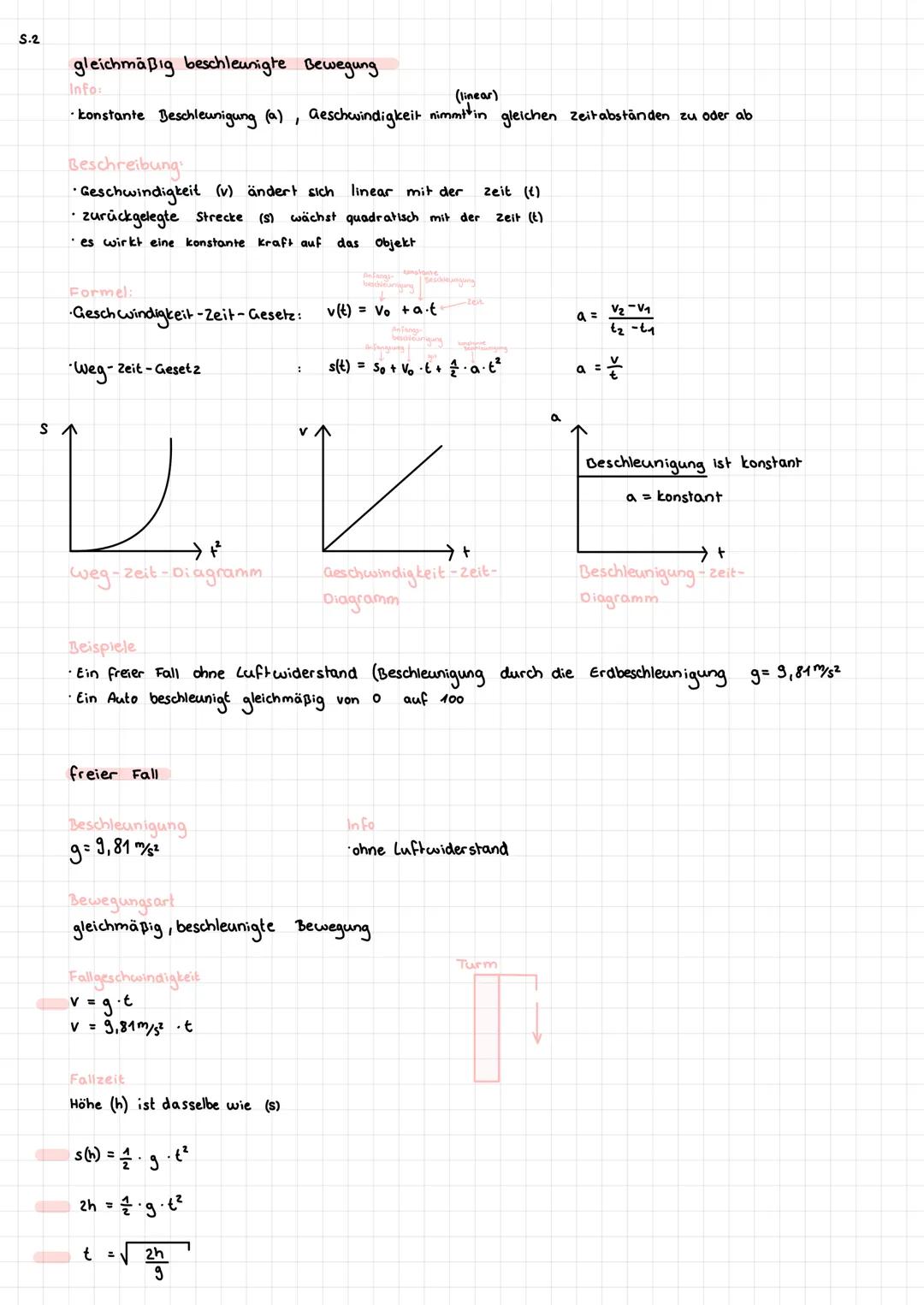 --- OCR Start ---
S.2
gleichmäßig beschleunigte Bewegung
Info
(linear)
konstante Beschleunigung (a), Geschwindigkeit nimmttin gleichen zeita