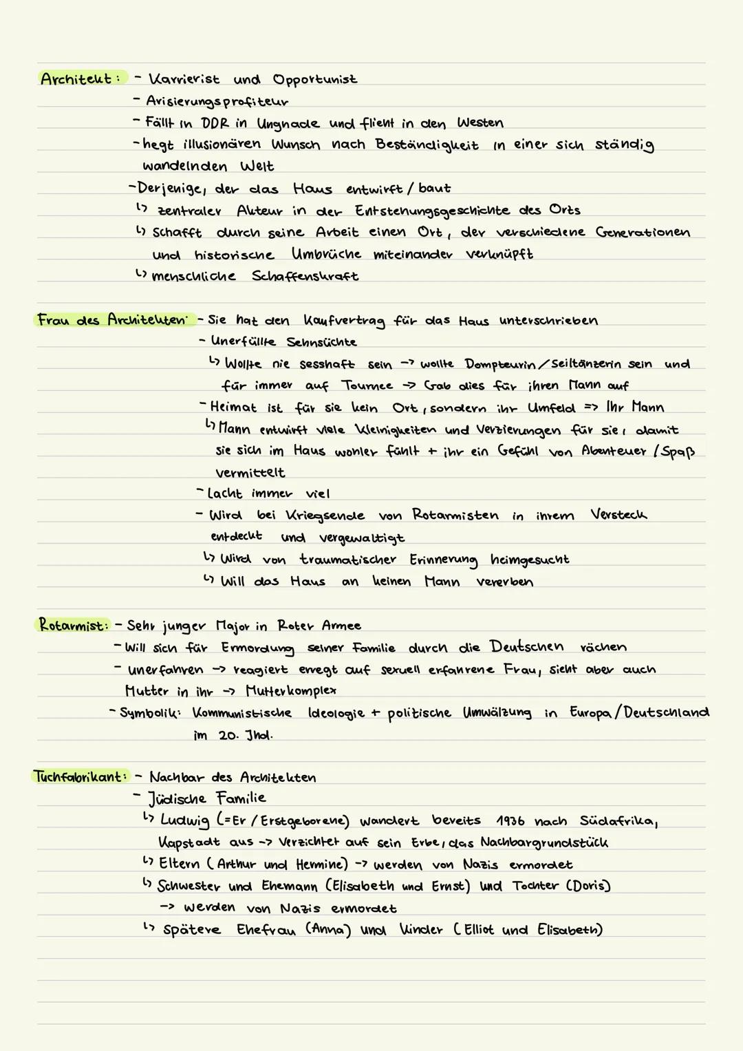 # Heimsuchung
Autorin: Jenny Erpenbeck.
Jahr: 2008
Textart: Roman
Inhalt: Der Roman erzählt die Geschichte eines Grundstücks am Ufer eines