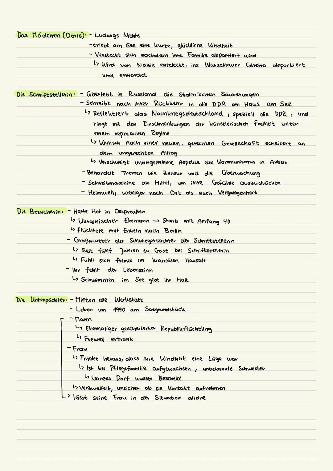 # Heimsuchung
Autorin: Jenny Erpenbeck.
Jahr: 2008
Textart: Roman
Inhalt: Der Roman erzählt die Geschichte eines Grundstücks am Ufer eines