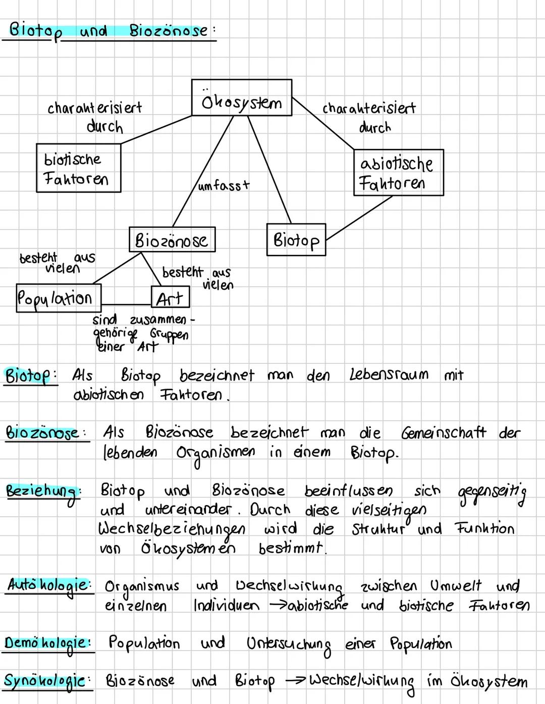 # Ökologie --- OCR Start ---
Inhaltsverzeichnis
•
Biotop und Biozönose: biotische und abiotische Faktoren
Einfluss ökologischer Faktoren auf