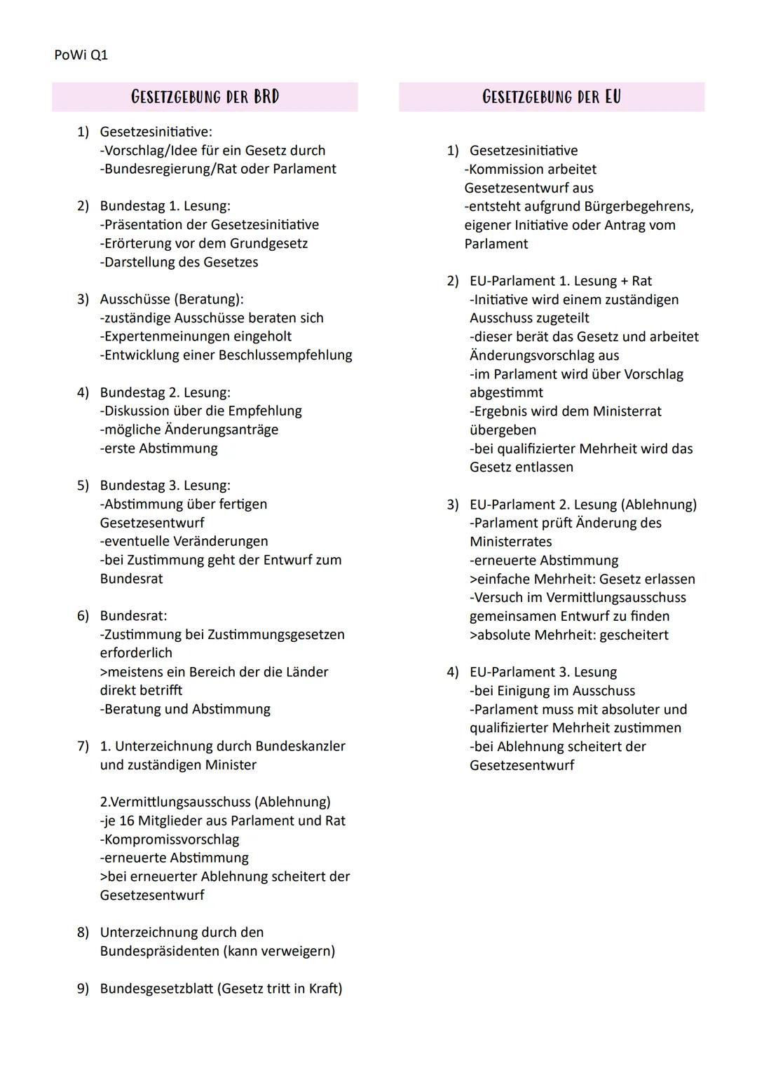# PoWi Q1
# Politik und Wirtschaft Lernzettel
Q1.1 Rechtstaatlichkeit und
Verfassungskonflikte
GRUNDGESETZ
-legen grundlegende, politisc