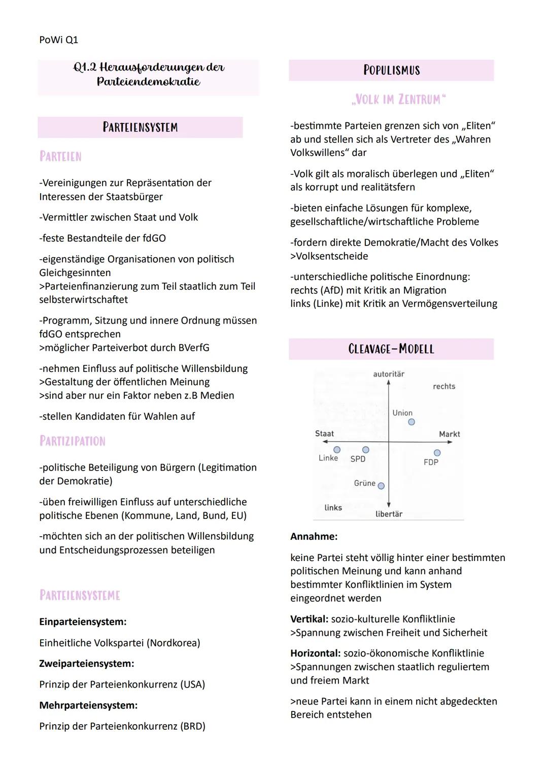 # PoWi Q1
# Politik und Wirtschaft Lernzettel
Q1.1 Rechtstaatlichkeit und
Verfassungskonflikte
GRUNDGESETZ
-legen grundlegende, politisc