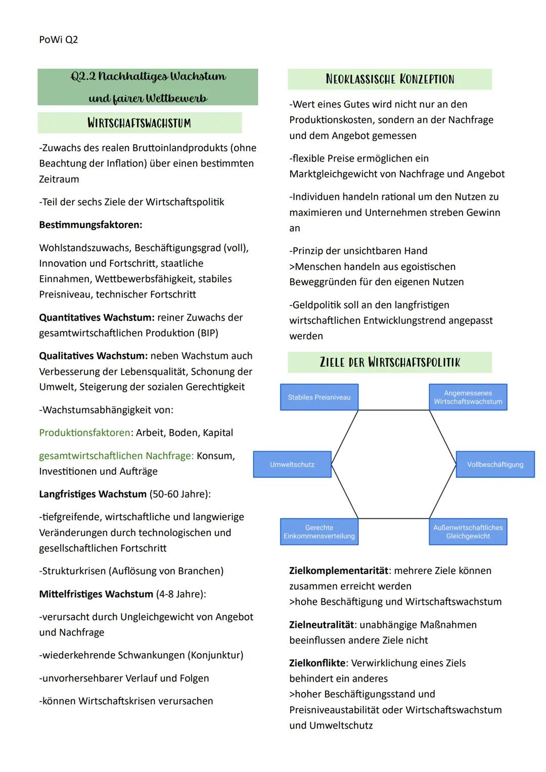 --- OCR Start ---
PoWi Q2
Politik und Wirtschaft Lernzettel
Q2.1 Wirtschaftspolitik
Konjunkturanalyse/Politik
KONJUNKTURZYKLUS
Wirtschaftswa
