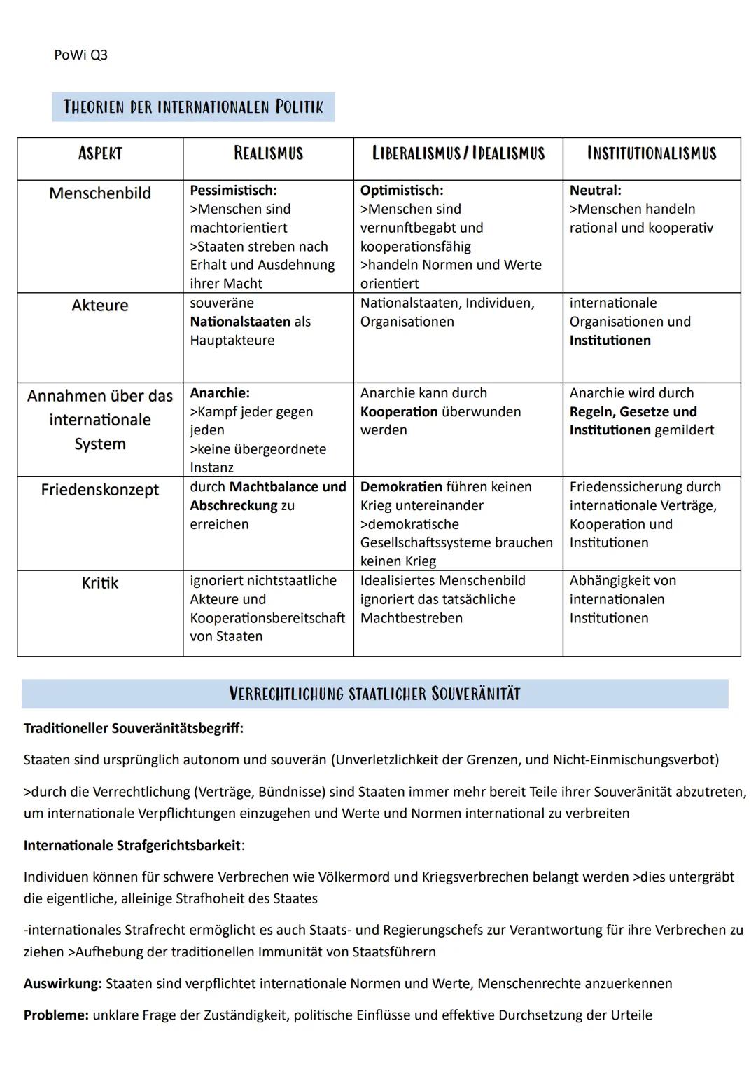 --- OCR Start ---
PoWi Q3
Politik und Wirtschaft Lernzettel
Q3.1 Internationale Konflikte und
Konfliktbearbeitung
KRIEG
KRIEGSKONSTELLATIONE
