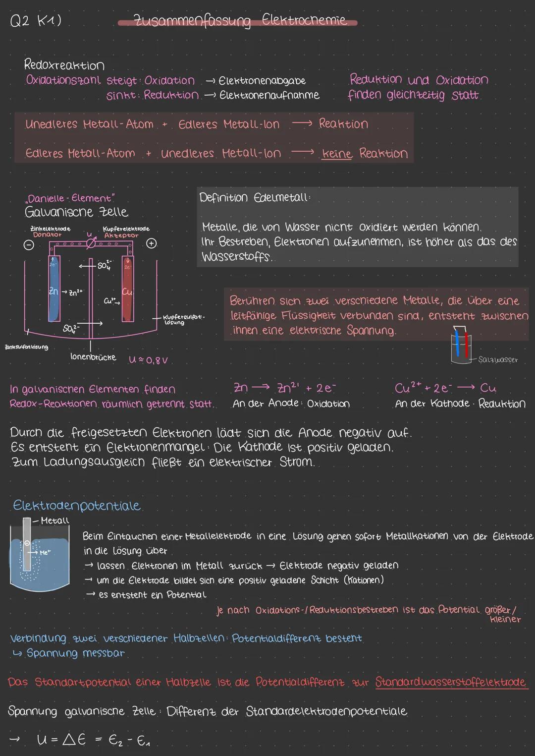 Q2 K1)
# Zusammenfassung Elektrochemie
Redoxreaktion
Oxidationszani steigt: Oxidation $\rightarrow$ Elektronenabgabe
Sinkt: Reduktion. $\ri