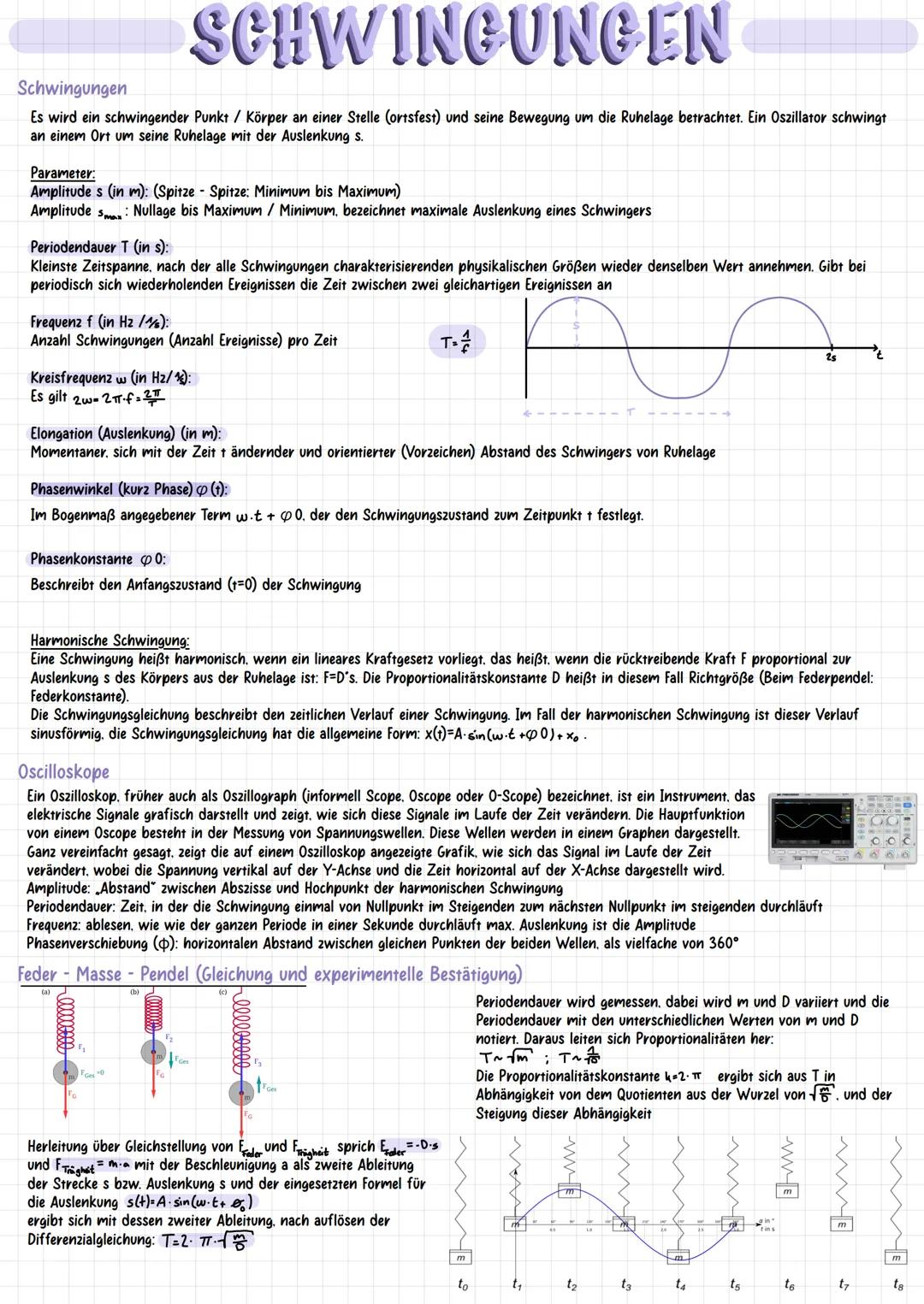 # Definition der elektrischen Spannung
Die elektrische Spannung U ist definiert als die pro Ladung übertragene Energie in einem elektrische