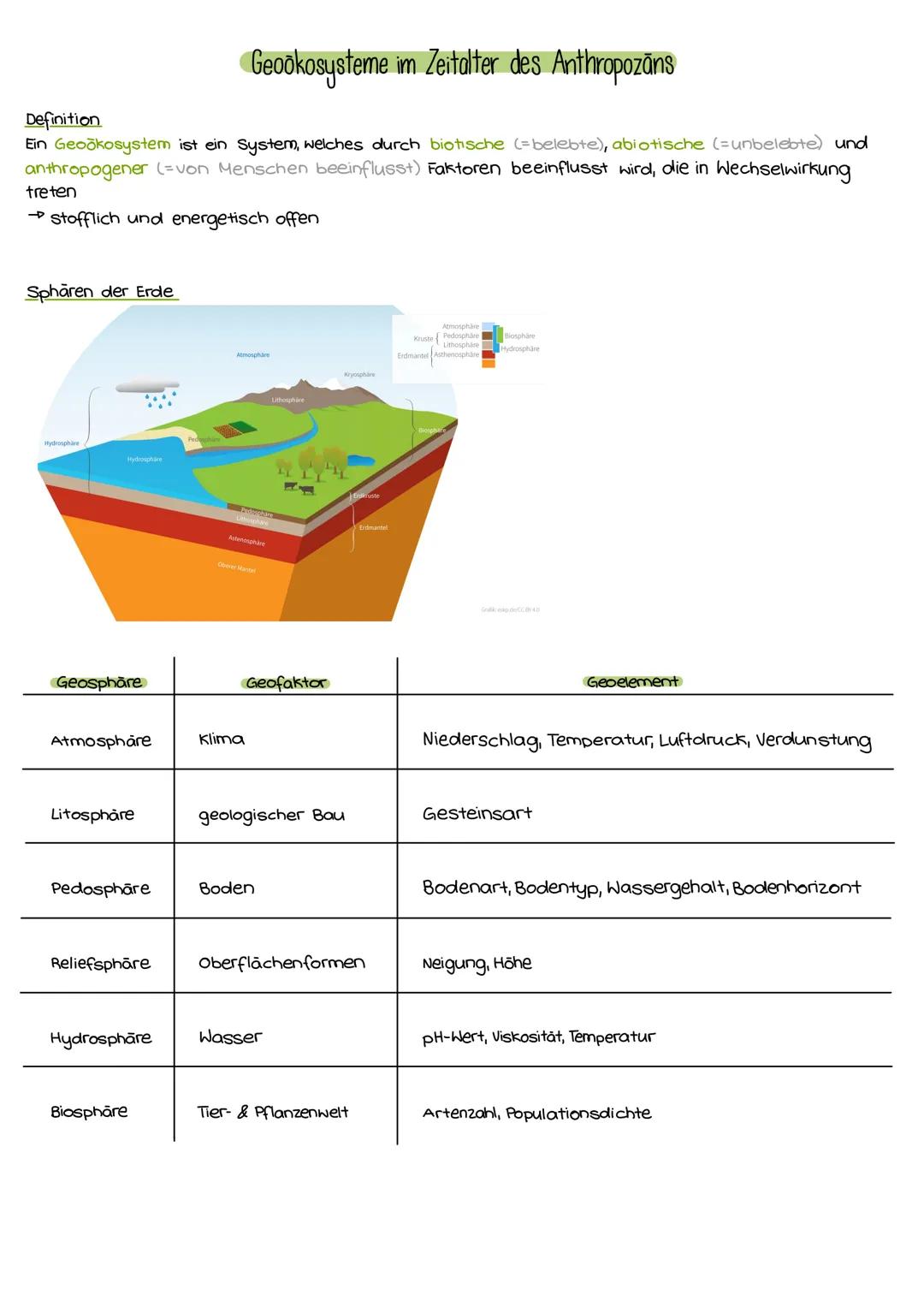--- OCR Start ---
Allgemeines
Klimadiagramme auswerten
1)
orienten
→wo liegt die Klimastation
ablesen & ermitteln
2)
→Temperatur:
Jahresdurc