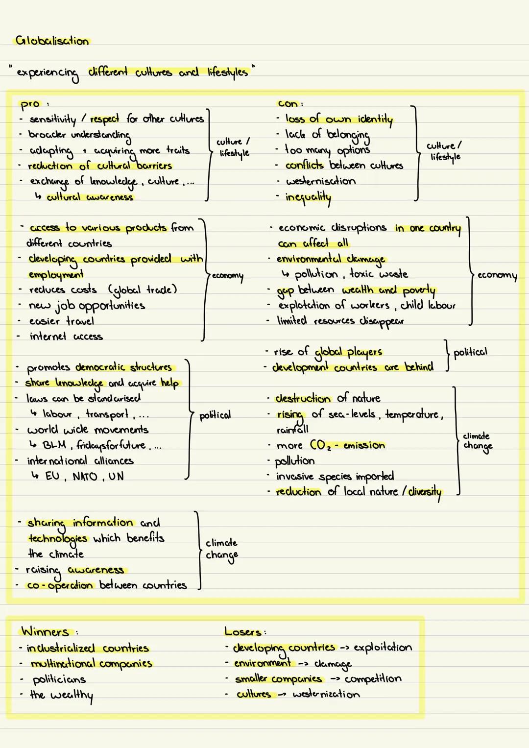 writing an ANALYSIS
Structure:
A.
Summary
→ introductory sentence (textform, title, author, time, place)
→ most important aspect / content w