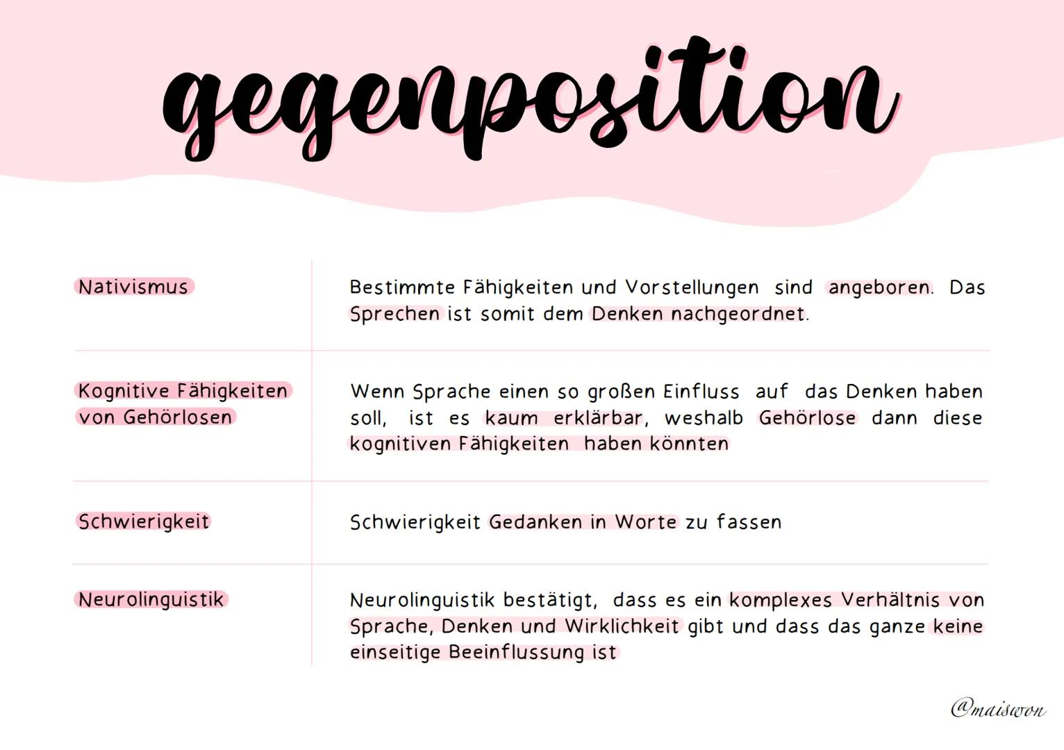 sprache, denken
und
wirklichkeit # bestrittenes Thema
Können wir ohne Sprache sprechen und ohne Sprache denken?
~ die Meinungen scheiden s