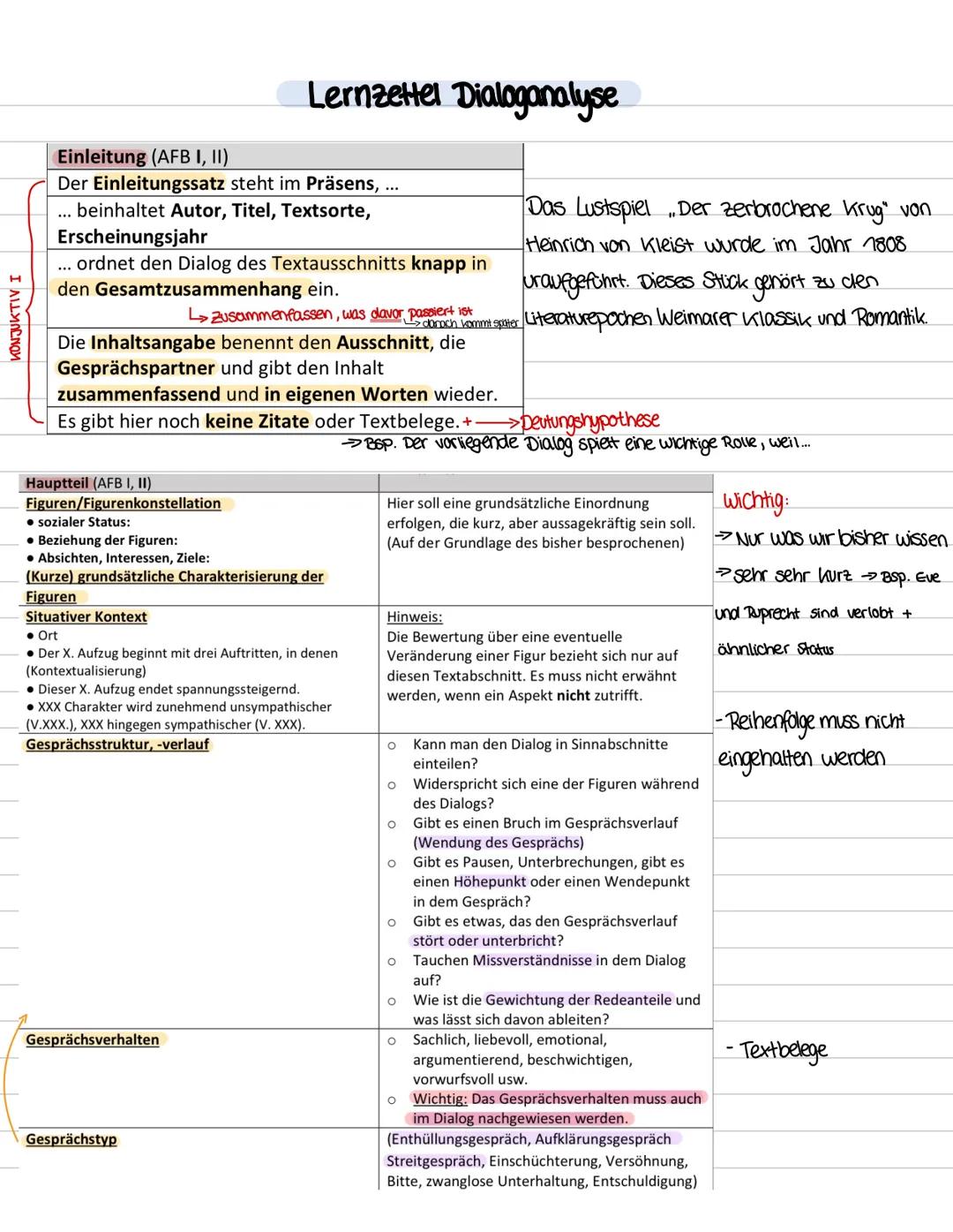 Dialoganalyse Deutsch