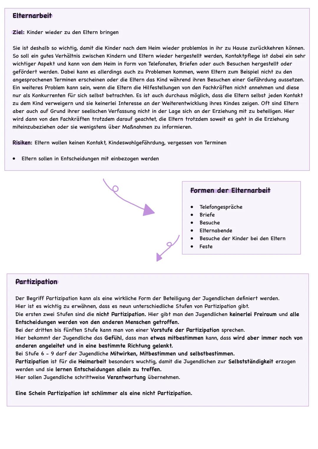 # Heimerziehung (Günder)
## Geschichte der Heimerziehung
**Grundlegende Ziele:**
* Positive Lebensorte für Kinder und Jugendliche darstel