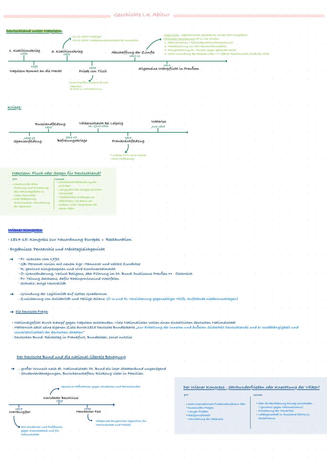 # Deutsche Geschichte
---Geschichte Abitur---
—2025—
—LK—
Die Nationalversammlung in Weimar
Volksentscheid über den Fall der Demokratie -