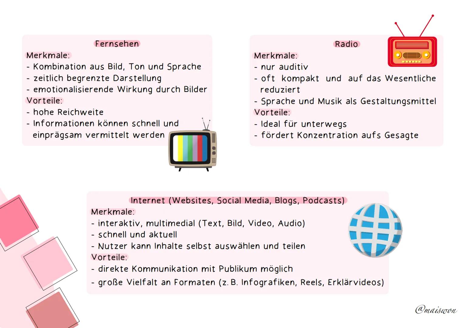 medien # Informationsdarbietung
in verschiedenen Medien
Der Begriff Informationsdarbietung in verschiedenen Medien bezieht sich darauf, wie