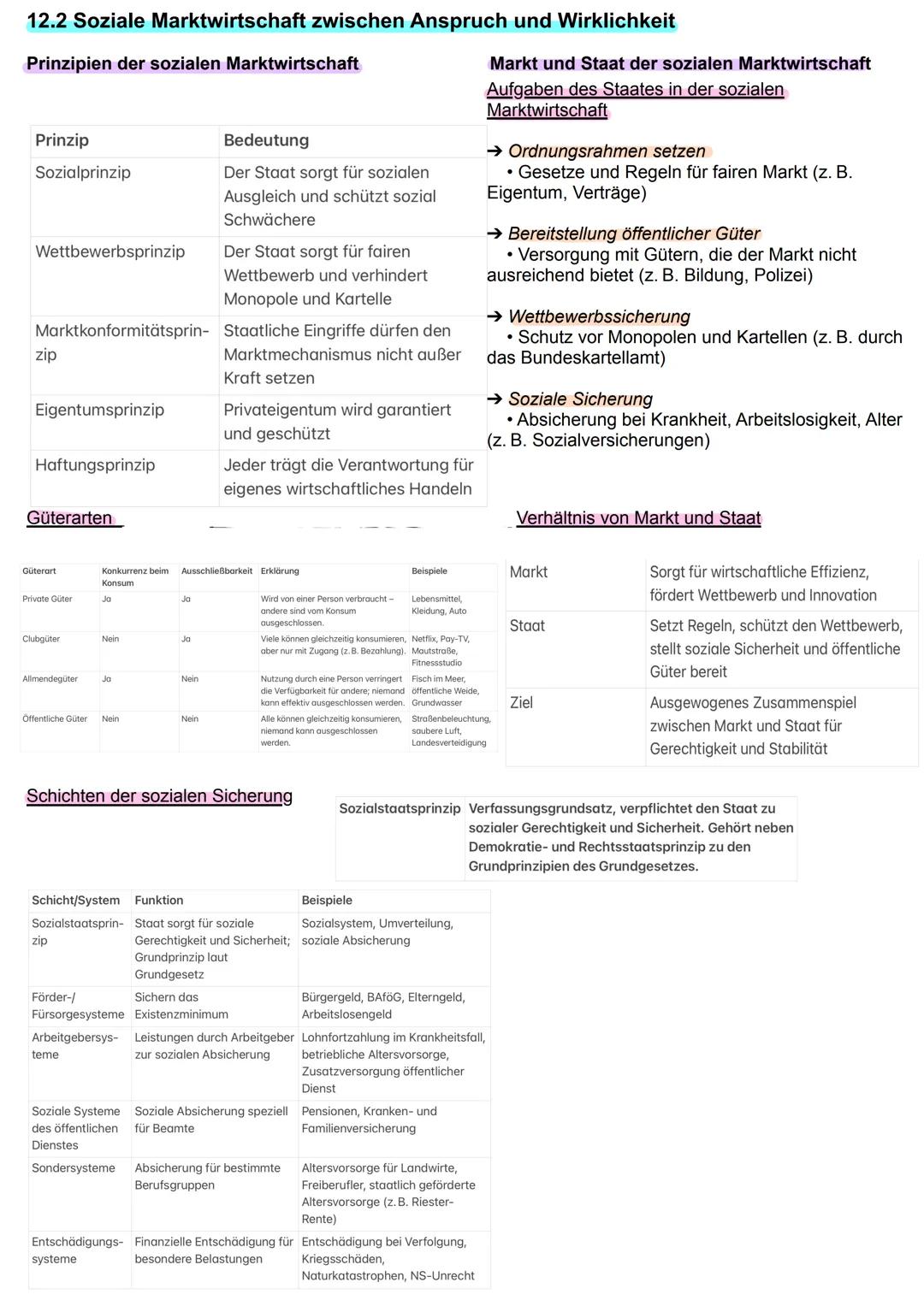 --- OCR Start ---
Politik 2025
12.1 Politische Partizipation zwischen Anspruch und Wirklichkeit
Medien in der Demokratie:
Art und Weise poli