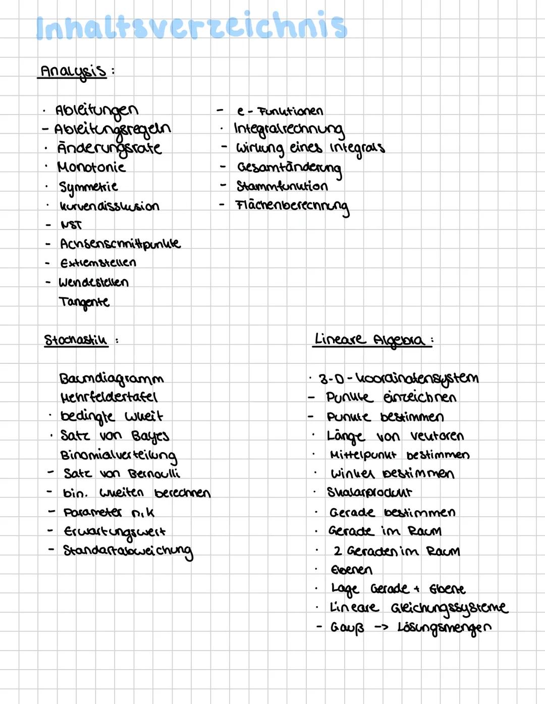 --- OCR Start ---
Inhaltsverzeichnis
Analysis:
Ableitungen
Ableitungsregeln
Änderungsrate
Monotonie
Symmetrie
kurvendisslusion.
NST
Achsenso