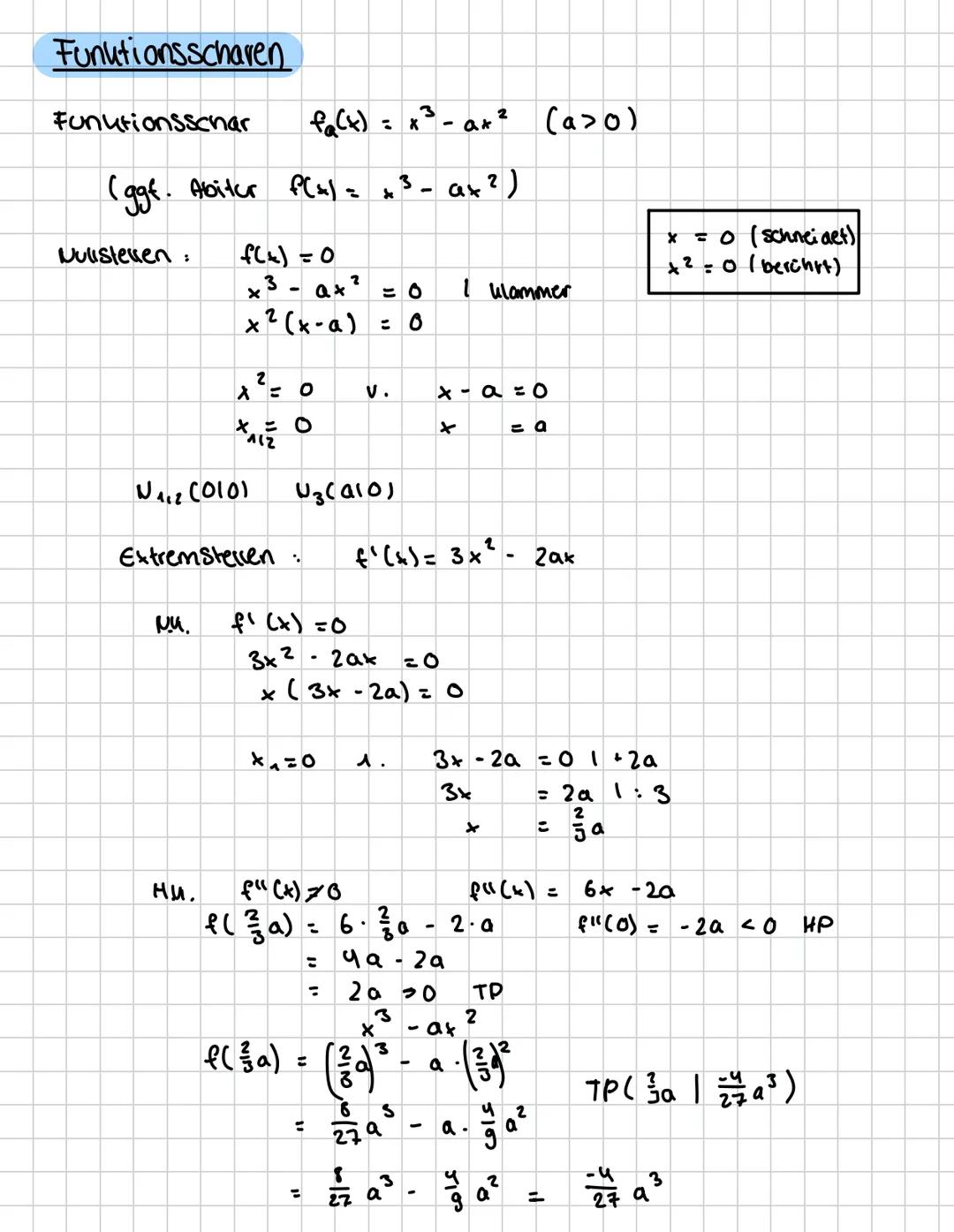 --- OCR Start ---
Inhaltsverzeichnis
Analysis:
Ableitungen
Ableitungsregeln
Änderungsrate
Monotonie
Symmetrie
kurvendisslusion.
NST
Achsenso