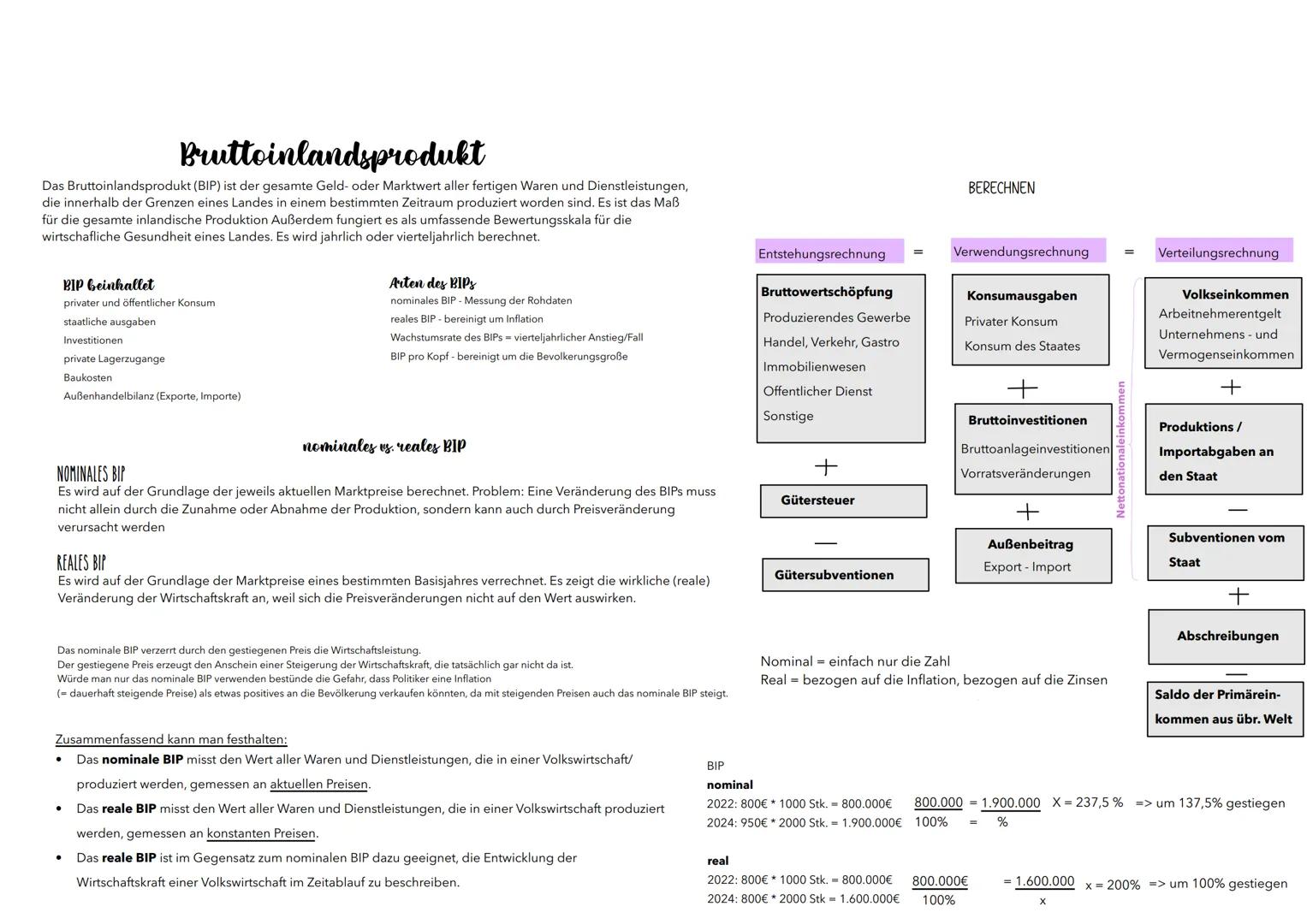 --- OCR Start ---
Bruttoinlandsprodukt
Das Bruttoinlandsprodukt (BIP) ist der gesamte Geld- oder Marktwert aller fertigen Waren und Dienstle