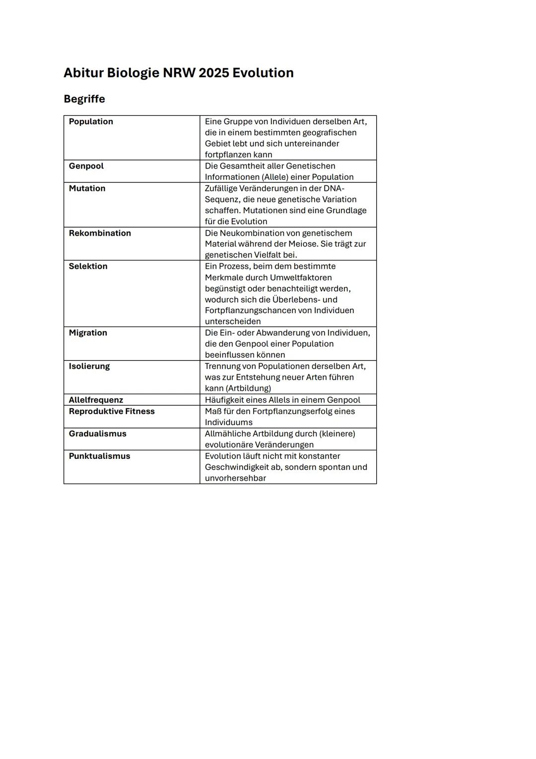 Abitur Biologie NRW 2025 Evolution
Begriffe
Population
Genpool
Mutation
Rekombination
Selektion
Migration
Isolierung
Allelfrequenz
Reprodukt