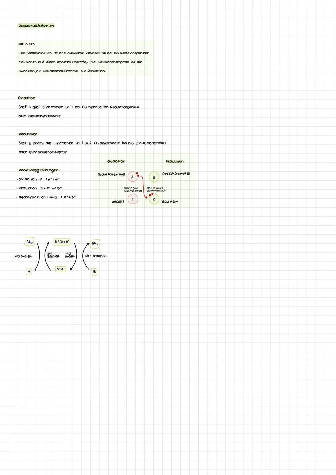 # Zusammenhang von aufbauendem und abbauendem Stoffwechsel
## Definition Stoffwechsel
Unter Stoffwechsel versteht man alle chemischen Verän