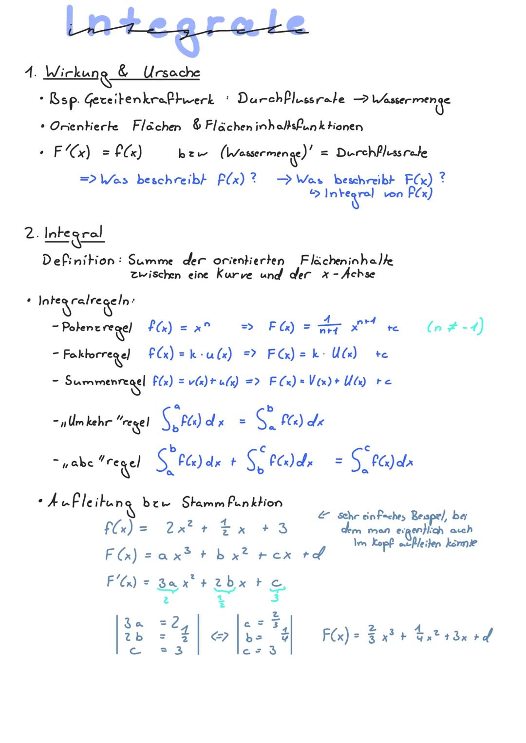 Ganzrationale Funktionen
1. Funktionsuntersuchungen ohne Sachzusammenhang-
• Definitionsbereich  ID (f)  D(f) = R
•Standardsymmetrie nur ger