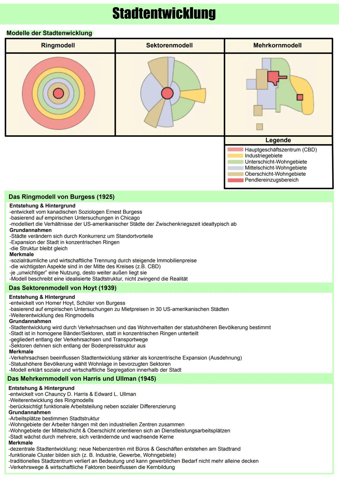 # Stadtentwicklung
Stadt
→ ein dicht besiedelter, abgegrenzter Siedlungsraum mit geschlossener Siedlungsform und deutlicher funktionaler i