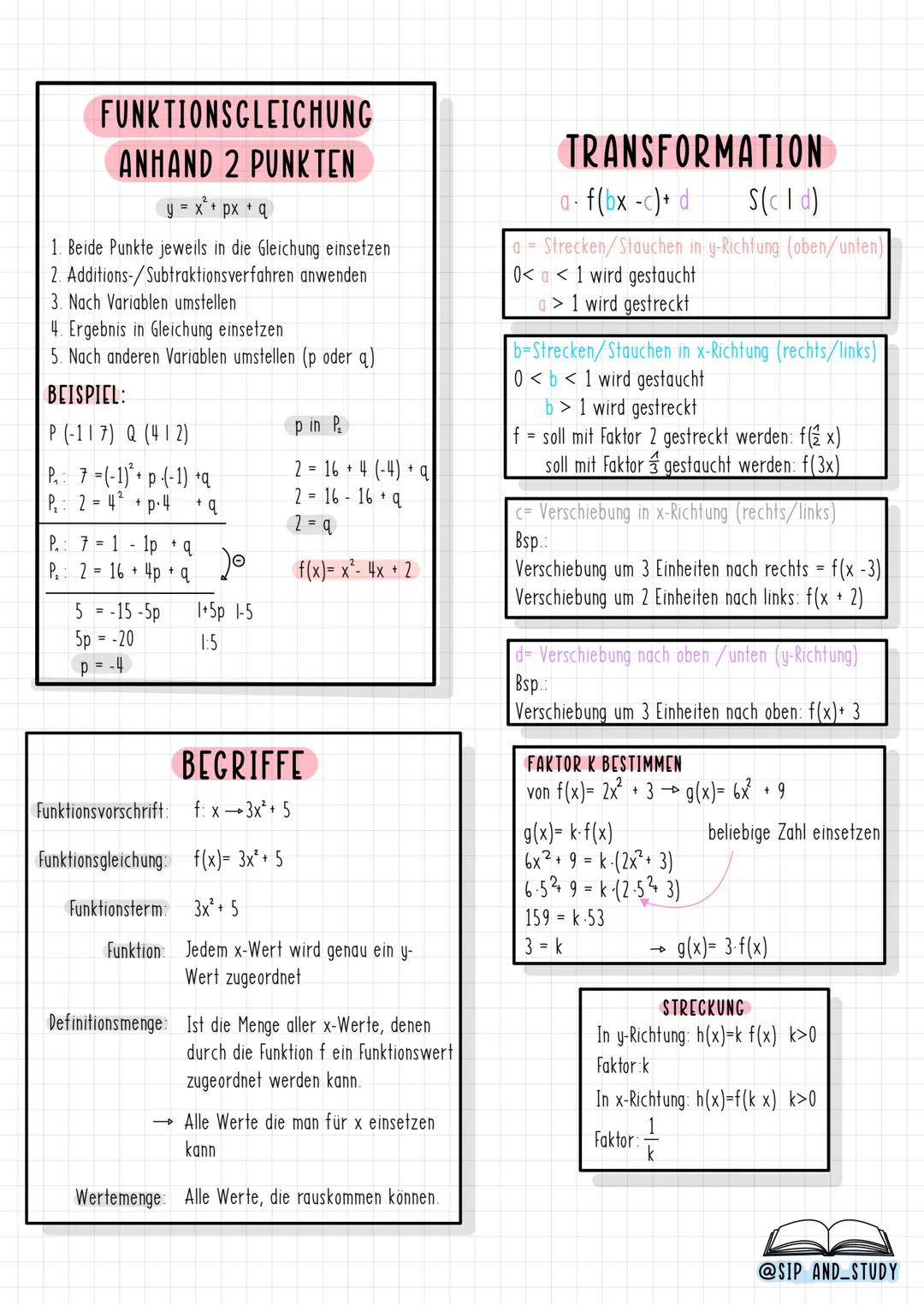 --- OCR Start ---
Quadratische Funktionen
YA Normalparabel
VARIABLEN
4
-a= Streckfaktor
3-
-b/d= Verschiebung in x-Richtung
-c/e^{=} Verschi