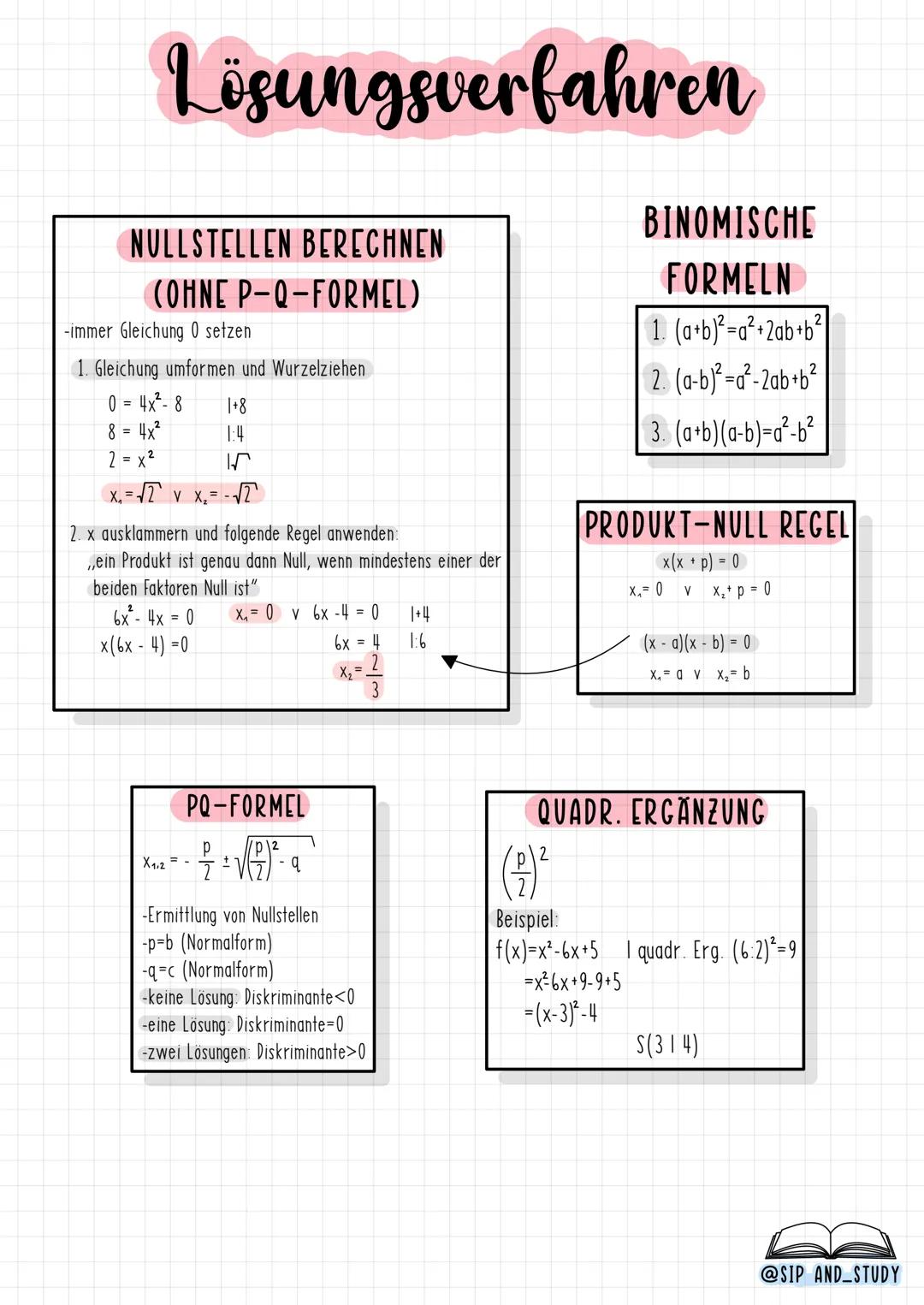 --- OCR Start ---
Quadratische Funktionen
YA Normalparabel
VARIABLEN
4
-a= Streckfaktor
3-
-b/d= Verschiebung in x-Richtung
-c/e^{=} Verschi