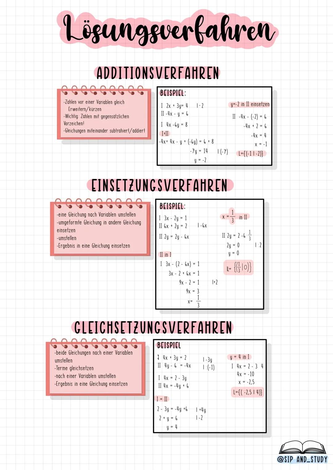 --- OCR Start ---
Quadratische Funktionen
YA Normalparabel
VARIABLEN
4
-a= Streckfaktor
3-
-b/d= Verschiebung in x-Richtung
-c/e^{=} Verschi