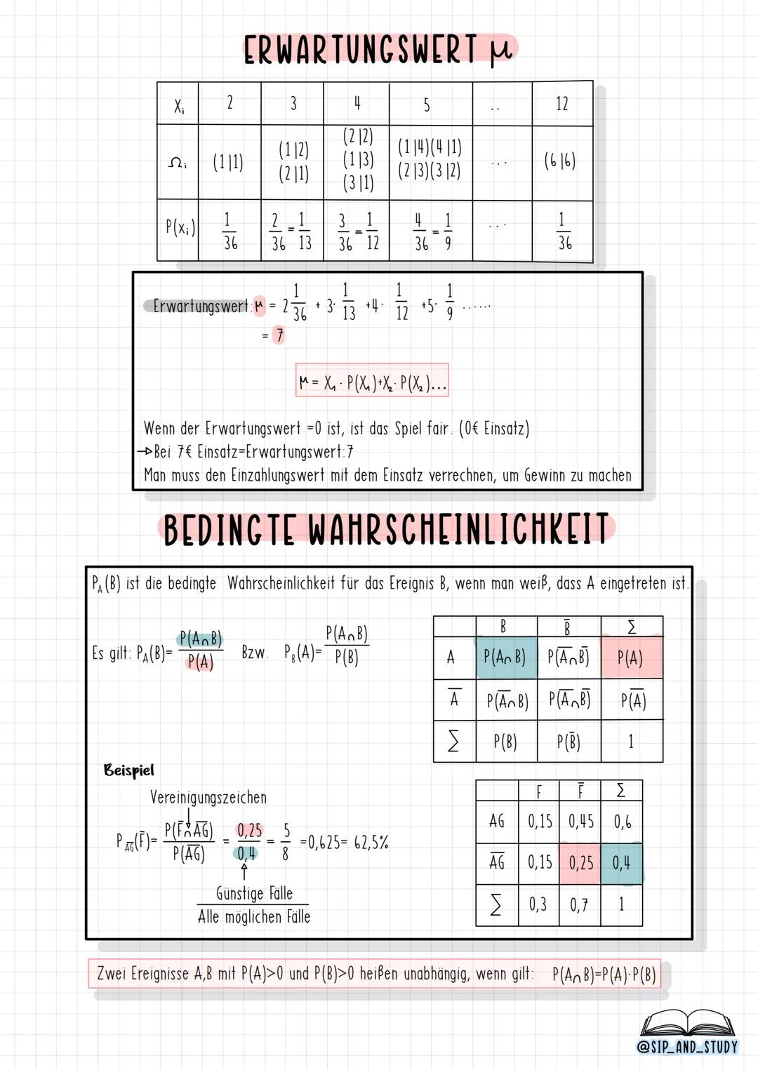 --- OCR Start ---
Quadratische Funktionen
YA Normalparabel
VARIABLEN
4
-a= Streckfaktor
3-
-b/d= Verschiebung in x-Richtung
-c/e^{=} Verschi