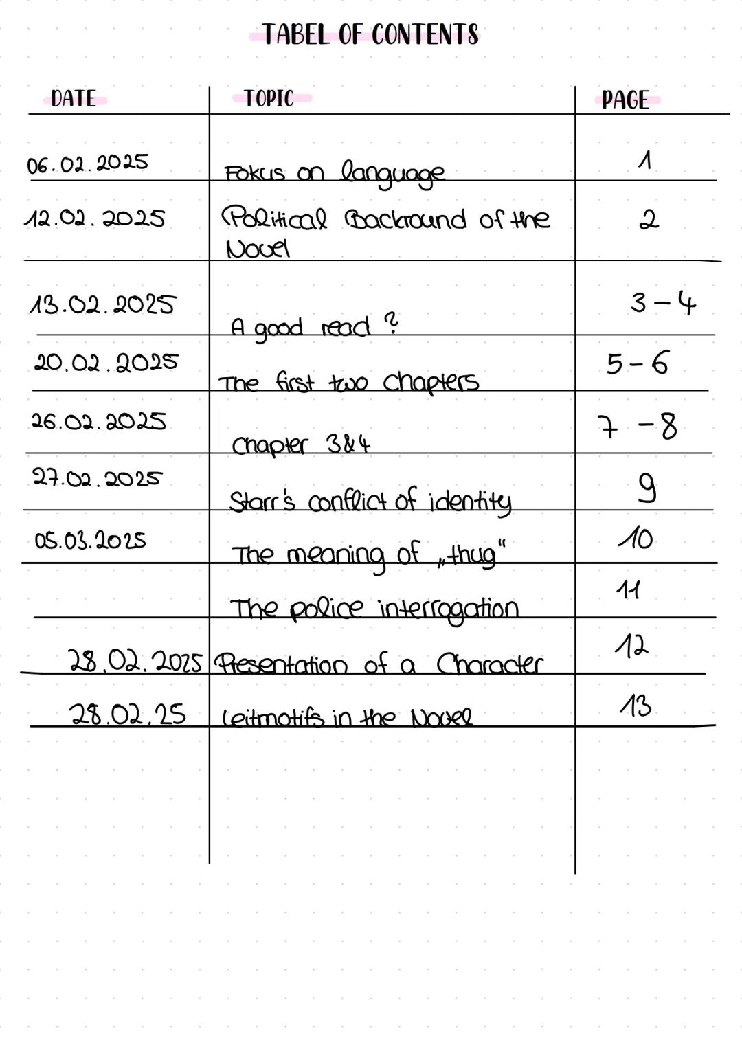 THE
COLD
HARD
TRUTH
"IT'S DOPE TO BE
BLACK UNTIL IT'S
HARD TO BE BLACK."
THUG
LIFE
NO TO
RACISM
THE HATE U GIVE
Portfolio by Leni Evers