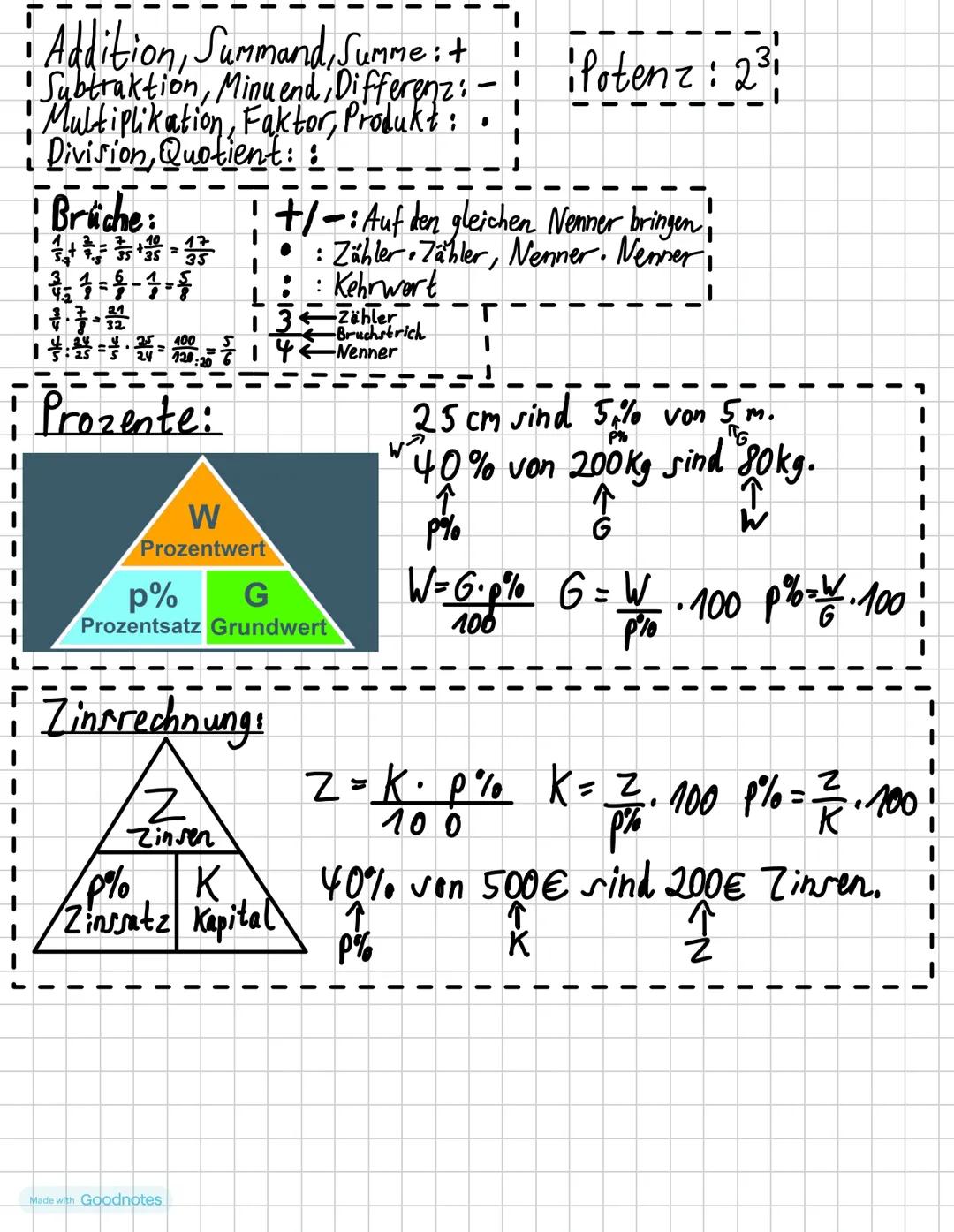 ZP10 Mathe Zusammenfassung