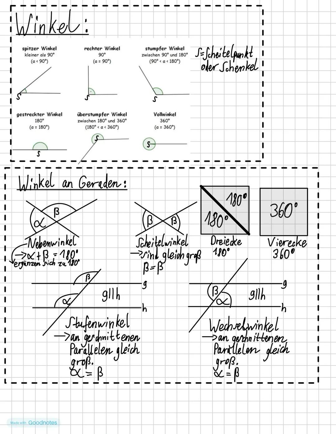 --- OCR Start ---
Lineare Gleichungssyoteme:
Additionsverfahren.
11.) zwei gleiche Variablen
I so anpassen, dass sie sich
I gegenseitig aufl
