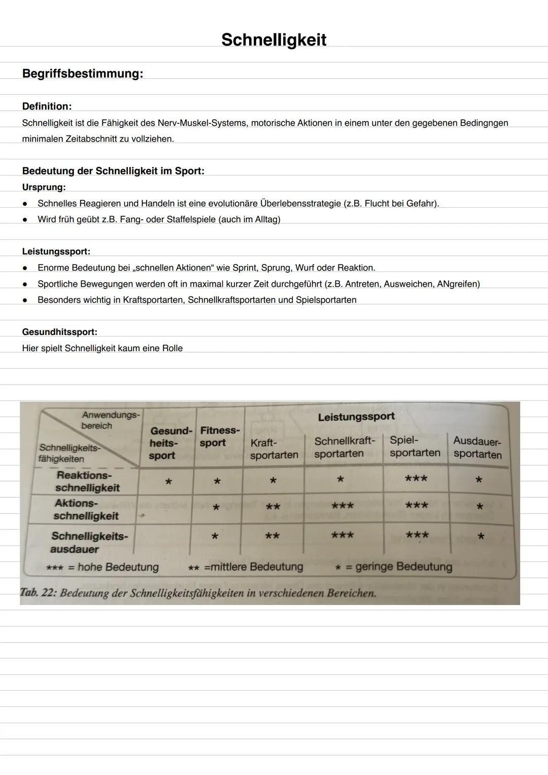 # Schnelligkeit
Inhaltliche Schwerpunkte:
Begriffsbestimmung:
* Definition
* Bedeutung der Schnelligkeit im Sport
Biologische Grundla