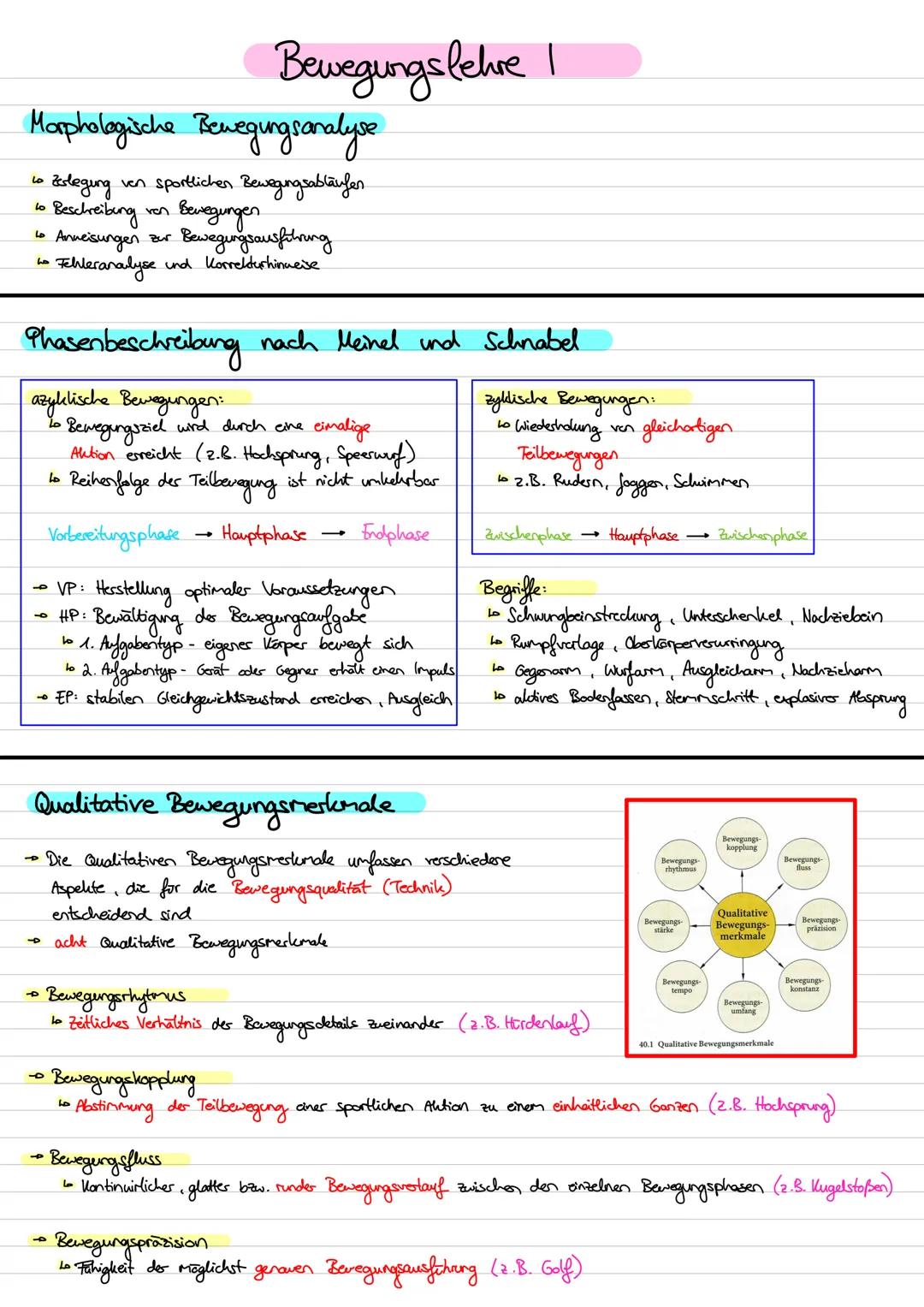# Bewegungslehre I
# Morphologische Bewegungsanalyse
* is slegung ven sportlichen Bewegungsabläufen
* to Beschreibung von Bewegungen
*