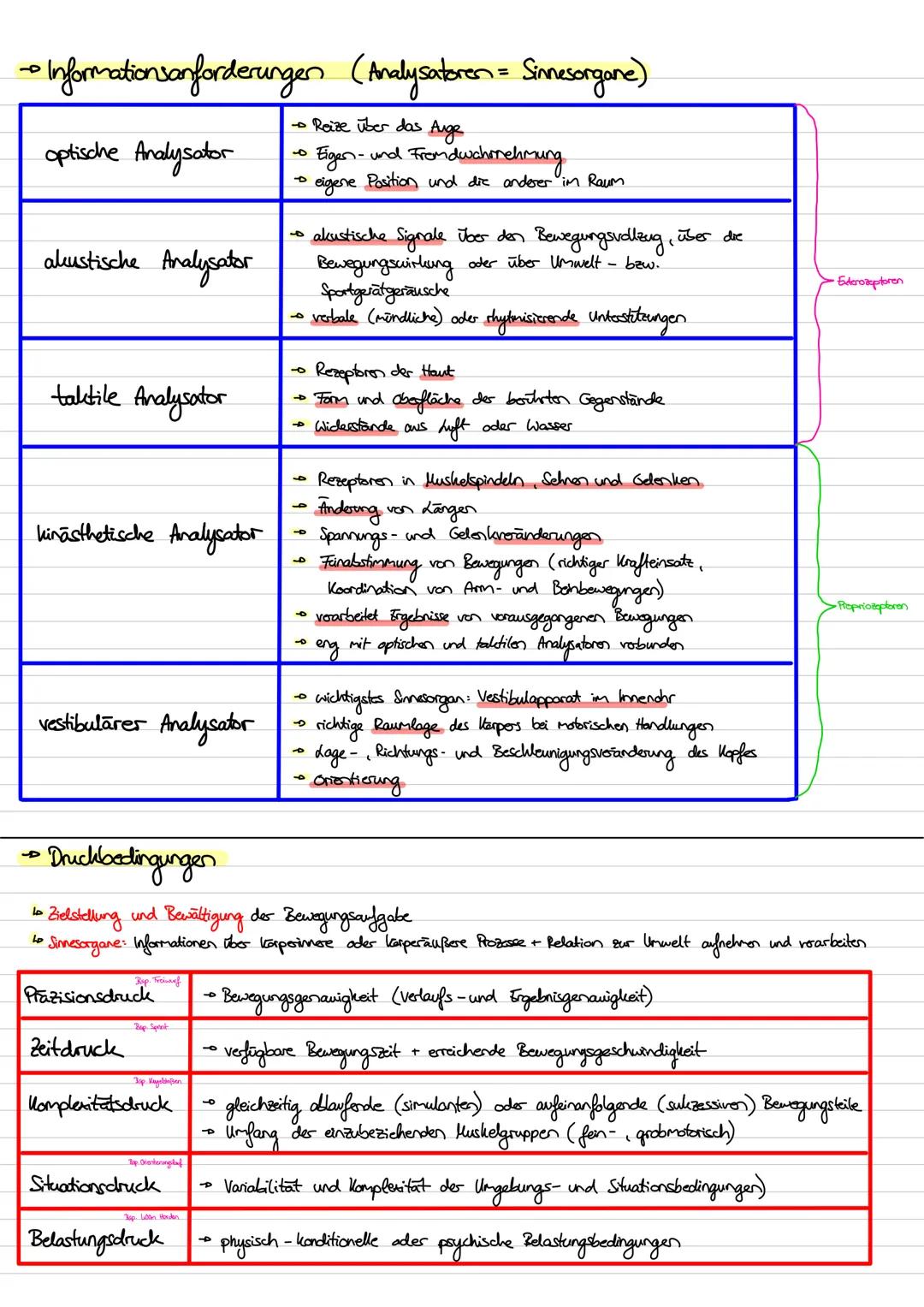 # Bewegungslehre I
# Morphologische Bewegungsanalyse
* is slegung ven sportlichen Bewegungsabläufen
* to Beschreibung von Bewegungen
*