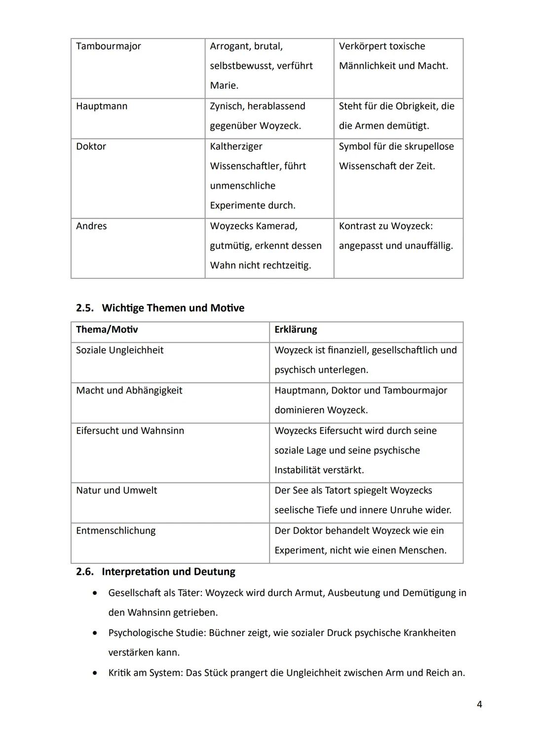 Deutsch Grundkurs Lernzettel
Abitur 2025 --- OCR Start ---
Inhaltsverzeichnis
1.
Theorien zum Spracherwerb
1
B.F. Skinner - Behavioristisch