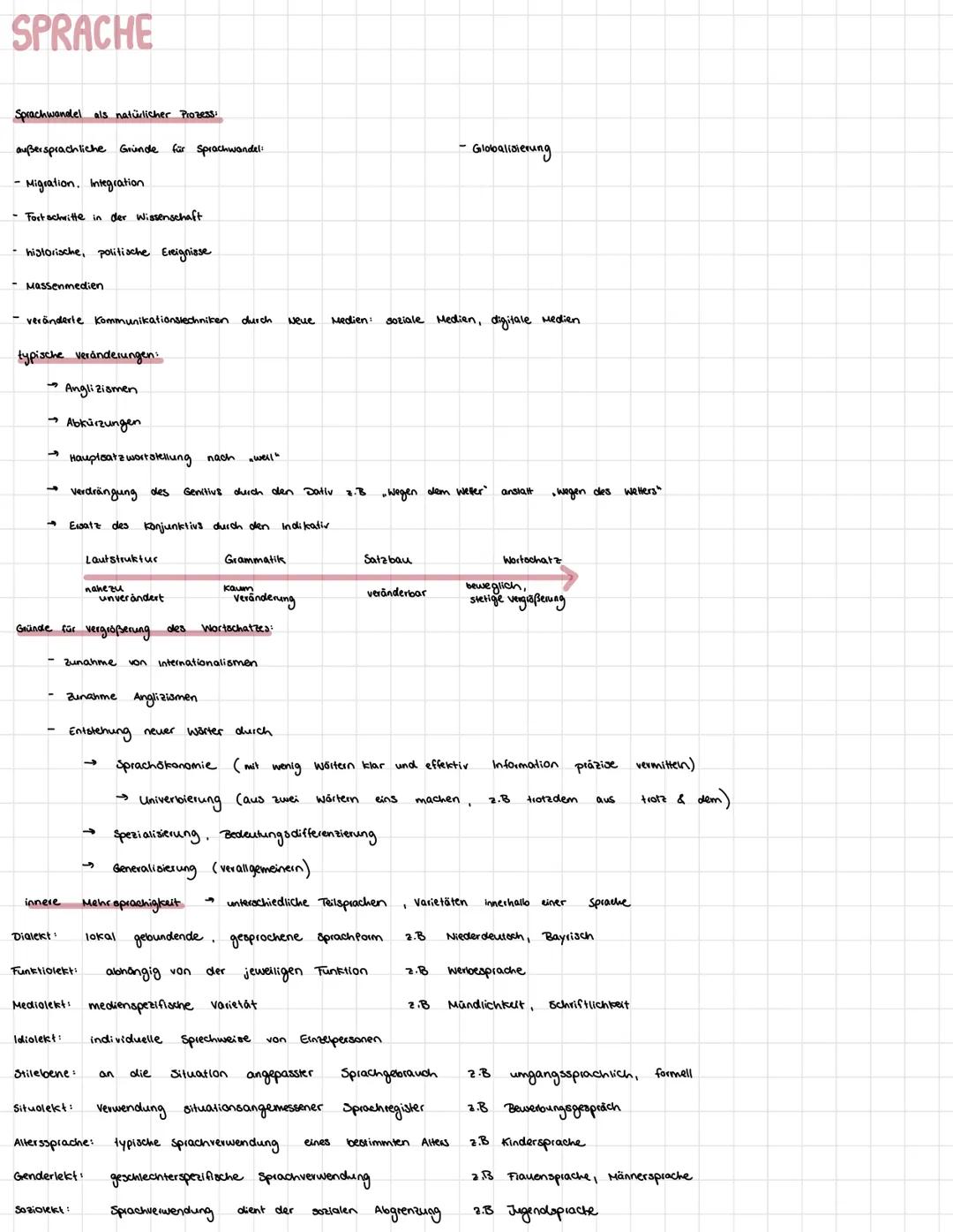 --- OCR Start ---
SPRACHE
Sprachwandel als natürlicher Prozess
außersprachliche Gründe für Sprachwandel
-Migration. Integration
Fortschritte