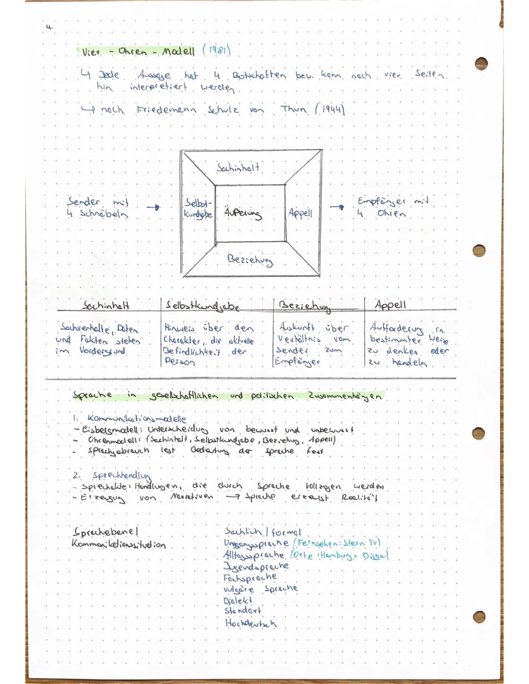 Λ.
Deutsch - Sprache in politisch - gesellschaftlichen Verwendungszusemmenhängen
Funktiowweise von Spreche:
* Kommunikationsmittel (verb