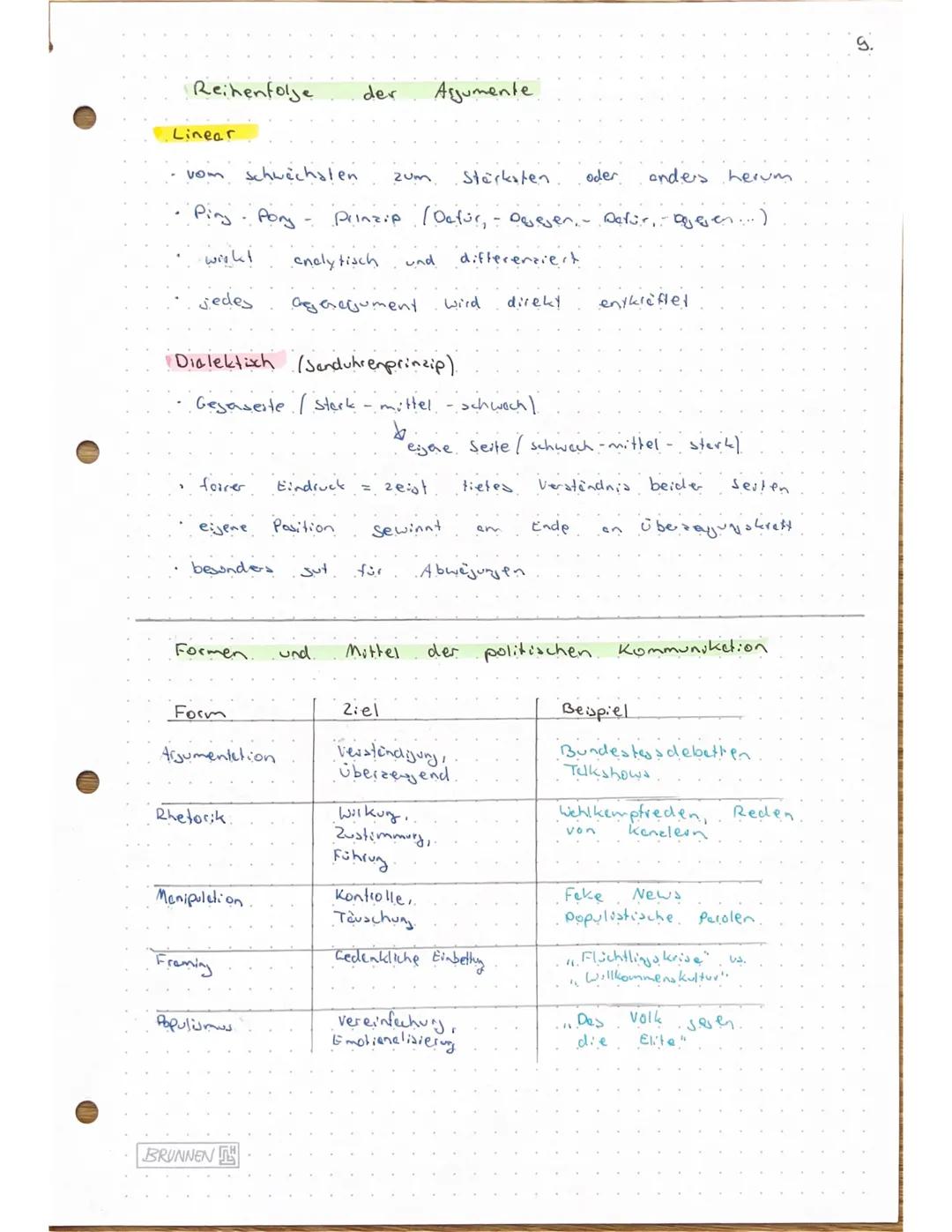 Λ.
Deutsch - Sprache in politisch - gesellschaftlichen Verwendungszusemmenhängen
Funktiowweise von Spreche:
* Kommunikationsmittel (verb