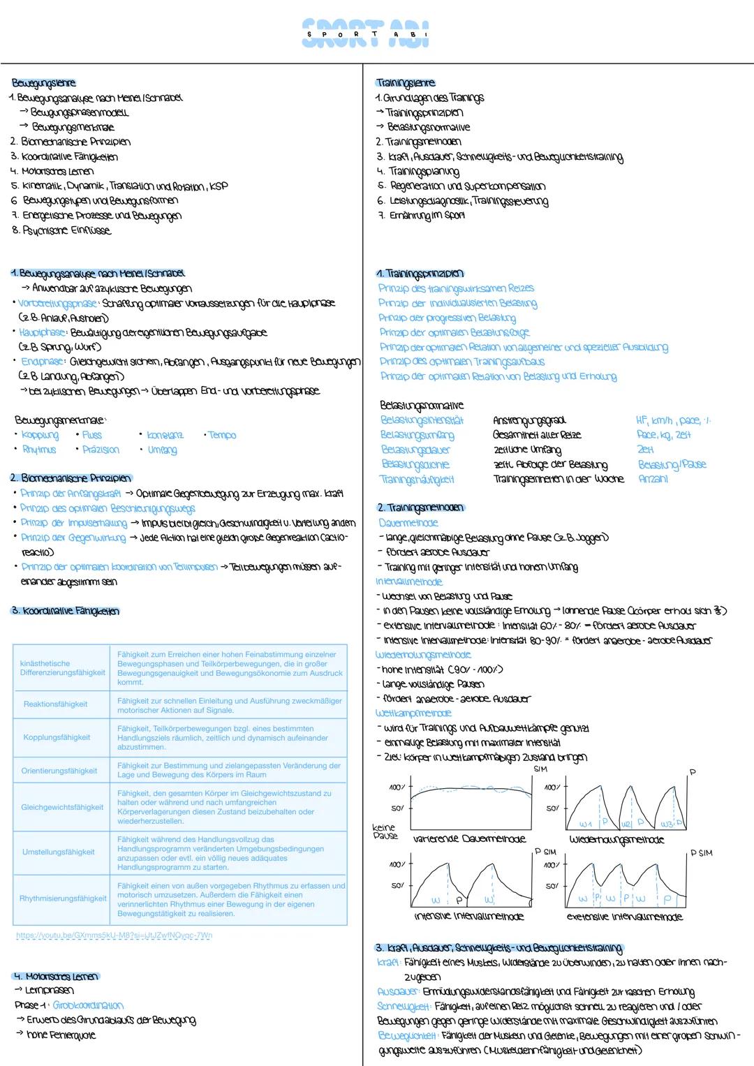 # SPORT
Bewegungsienre
1. Bewegungsanalyse nach Meiner/Sonnabel
→Bewgungsphasenmodell
Bewegungsmerkmale
2. Biomecnanisone Prinzipien
3