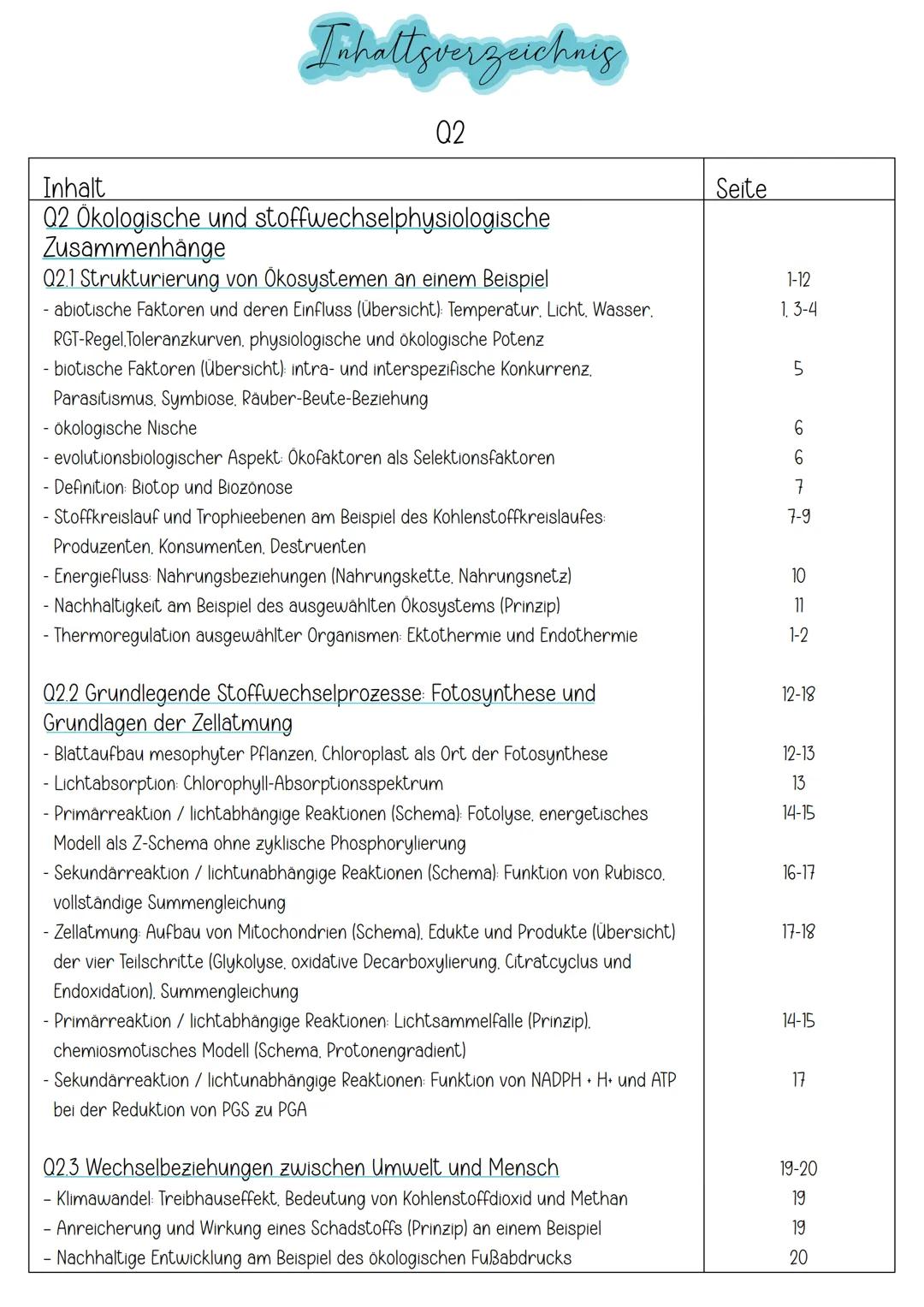 # Inhaltsverzeichnis
Q2
Inhalt | Seite
---|---
Q2 Ökologische und stoffwechselphysiologische
Zusammenhänge
Q2.1 Strukturierung von Ökosys