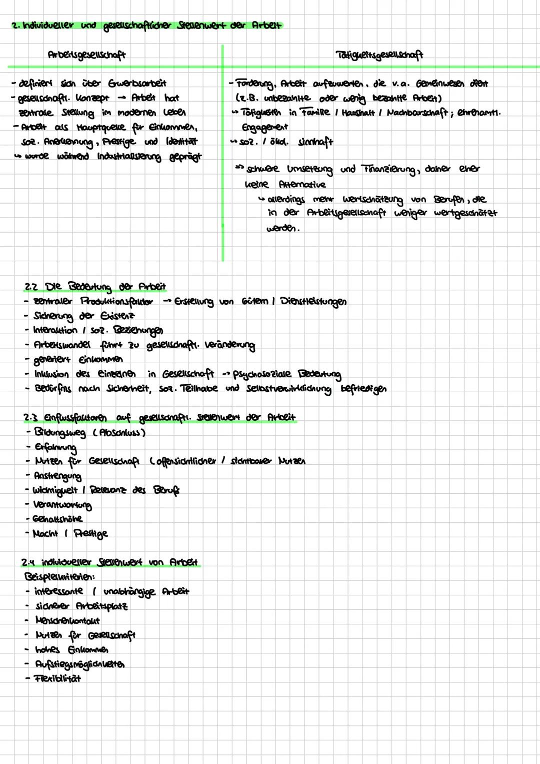 Wirtschaft Abitur Lemzettel
(1) Grundlagen der Ökonomie
1. Olkon. Verinatten
- Präferenzen
Anreize + Restriktionen (Einschränkunger)
Rationa