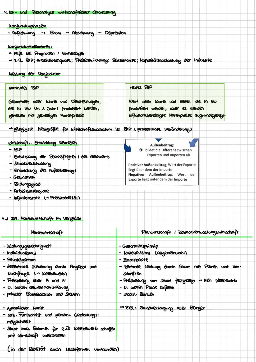 Wirtschaft Abitur Lemzettel
(1) Grundlagen der Ökonomie
1. Olkon. Verinatten
- Präferenzen
Anreize + Restriktionen (Einschränkunger)
Rationa