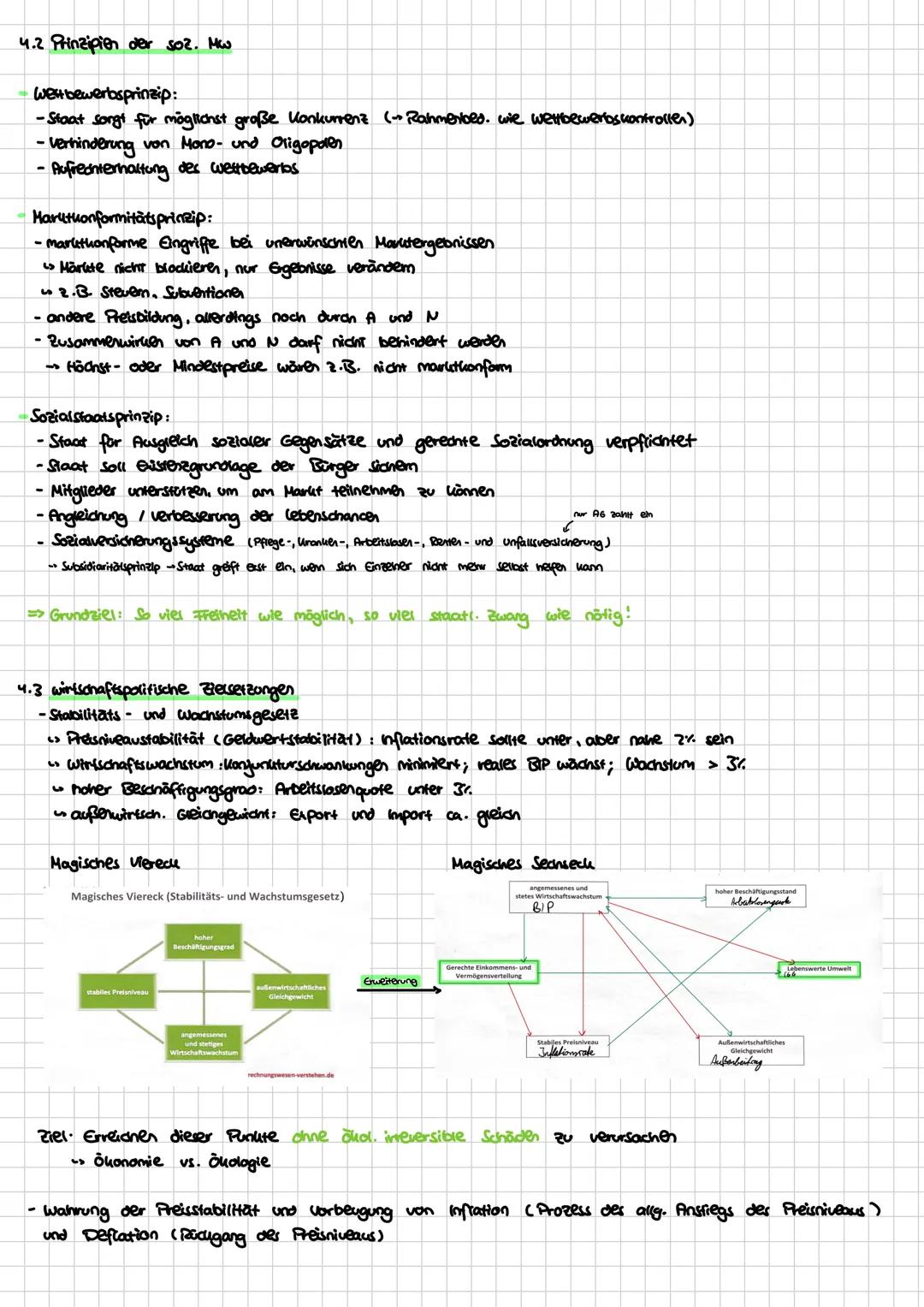 Wirtschaft Abitur Lemzettel
(1) Grundlagen der Ökonomie
1. Olkon. Verinatten
- Präferenzen
Anreize + Restriktionen (Einschränkunger)
Rationa