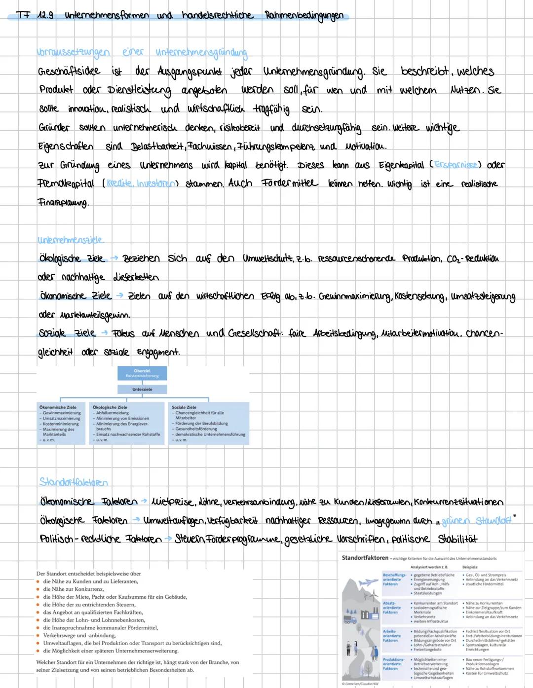 TF 42.9 Unternehmensformen und handelsrechtliche Rahmenbedingungen
Vorraussetzungen einer Unternehmensgründung
Geschäftsidee ist der Ausgang