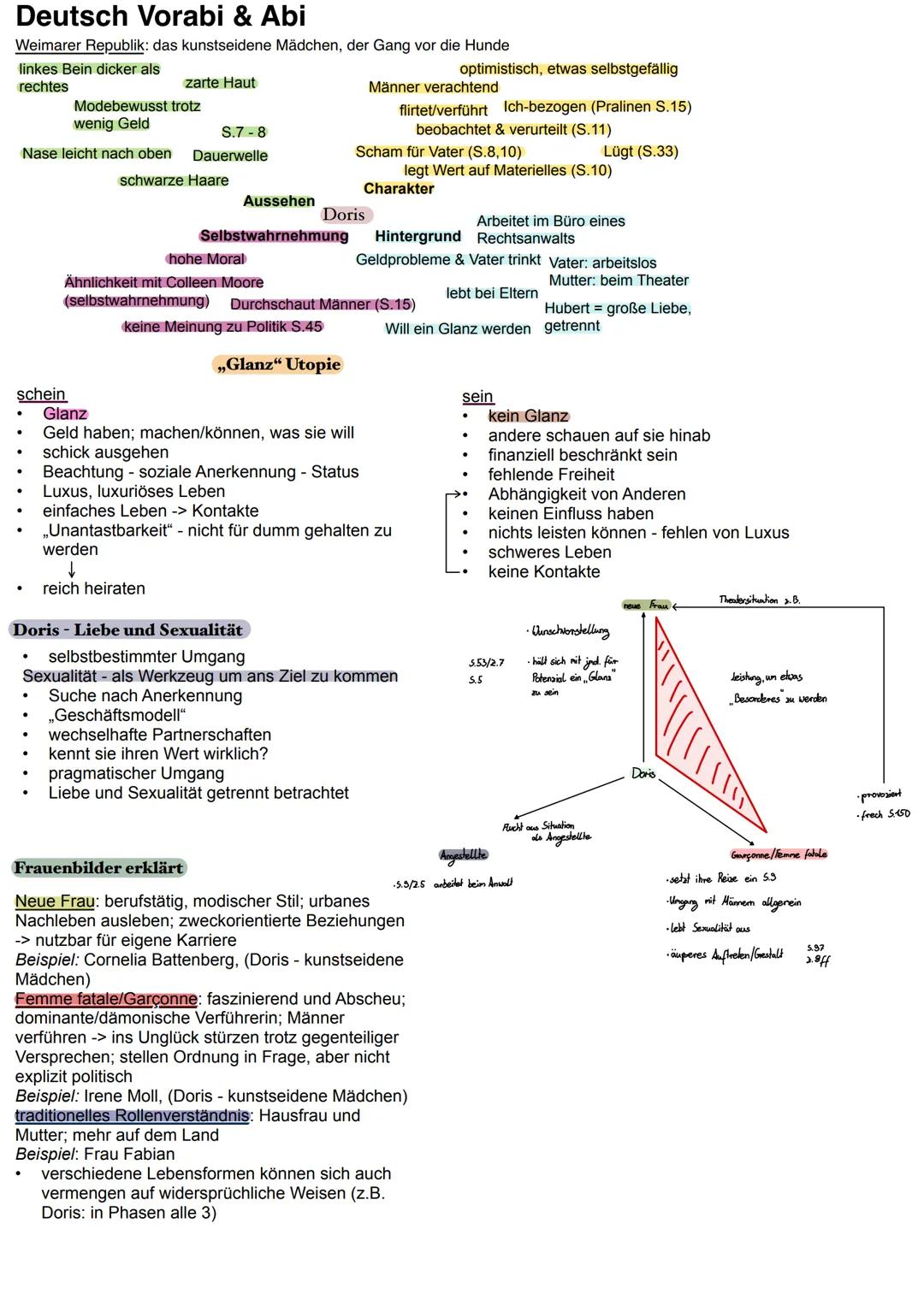 Deutsch Vorabi & Abi
Weimarer Republik: das kunstseidene Mädchen, der Gang vor die Hunde
linkes Bein dicker als
rechtes
zarte Haut
optimis