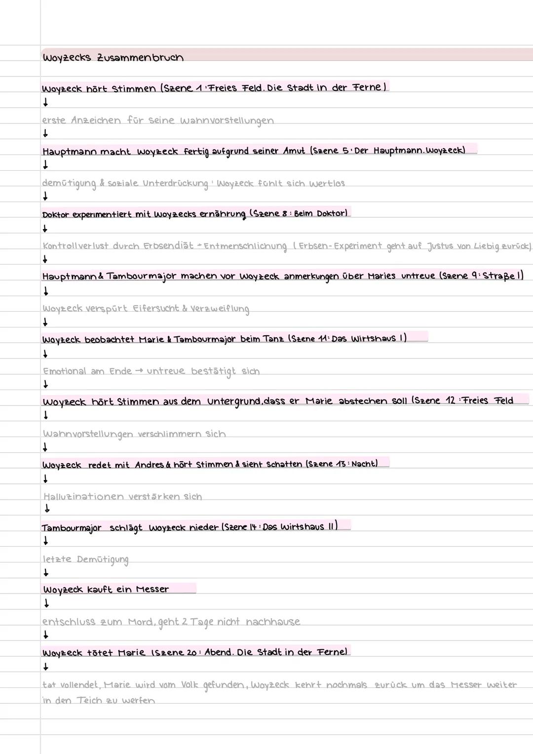 # DEUTSCHABITUR 25
Inhaltlich:
Q1: Entwicklung & Entwicklungstendendenzen der deutschen Sprache - Sprache in politischgesellschaftlich-
en