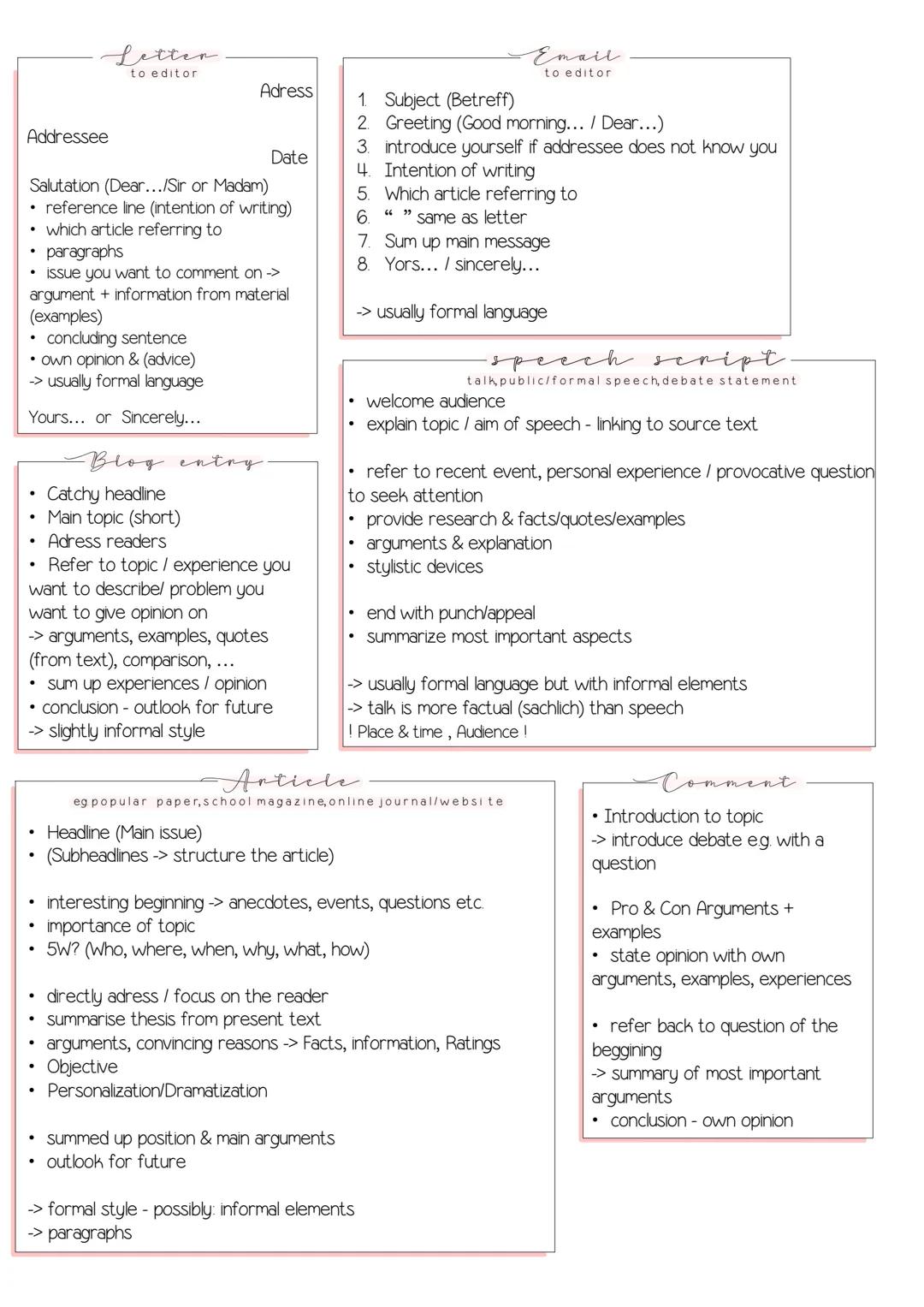 --- OCR Start ---
-> presenting main information in condensed form
> focus on aspect given in task (f.ex. atmosphere)
1 Introduction
• Title