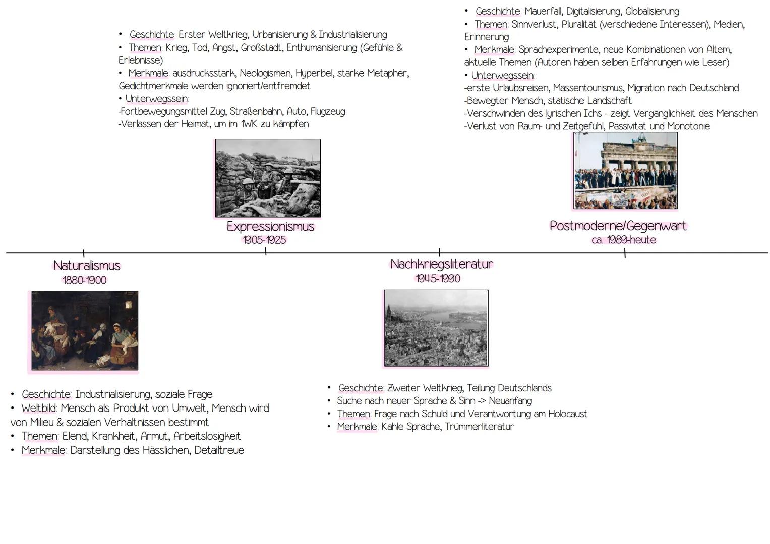 gedichte
>Epochen
>Gedichtanalyse ("unterwegs sein")
>Gedichtsvergleich --- OCR Start ---
Barock
1600-1750
Geschichte: vergangene Kriege, F
