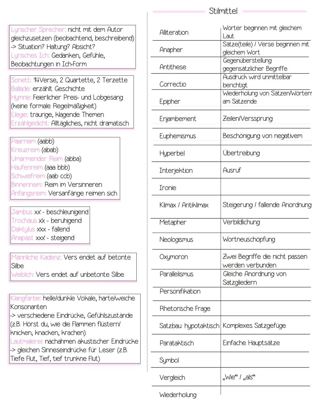 gedichte
>Epochen
>Gedichtanalyse ("unterwegs sein")
>Gedichtsvergleich --- OCR Start ---
Barock
1600-1750
Geschichte: vergangene Kriege, F